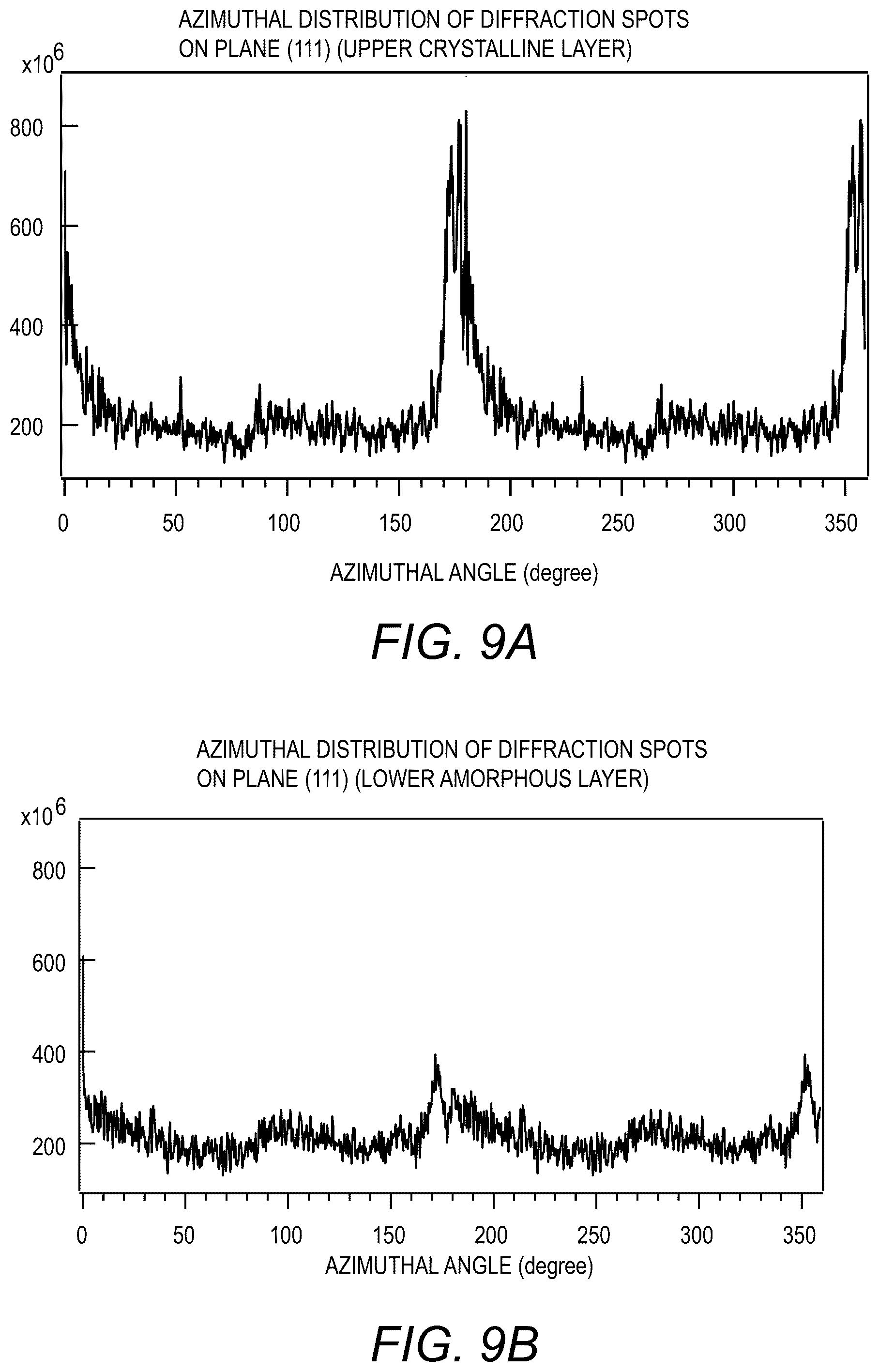 Patent US12581737 Figure 12 – Oxide semiconductor thin-film transistor device and method of manufacturing the same