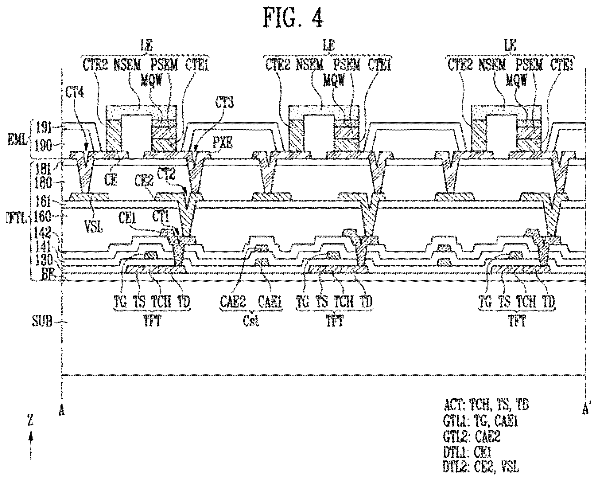 Patent US12581738 Figure 3 – Display device and method of manufacturing the display device