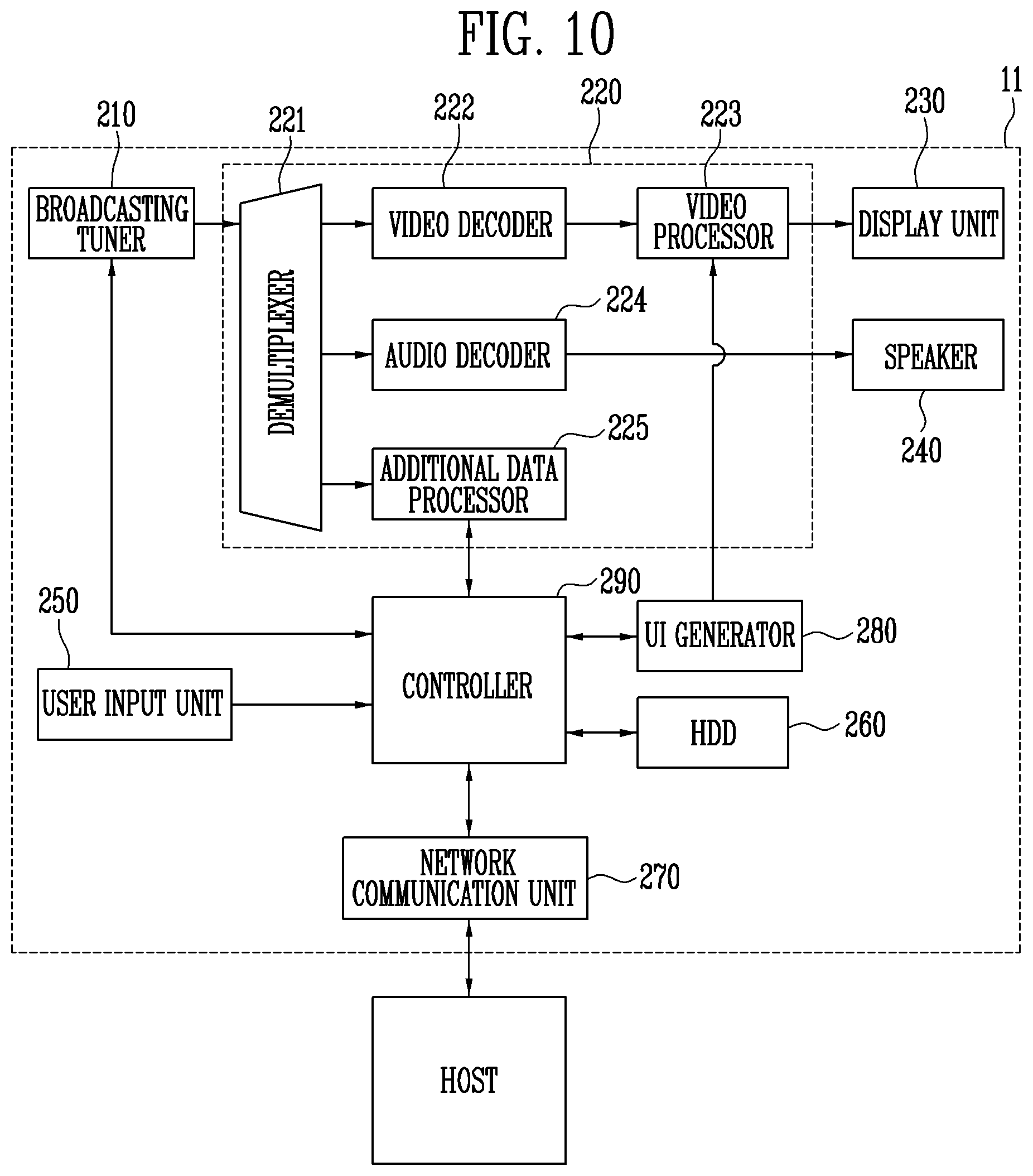 Patent US12581738 Figure 9 – Display device and method of manufacturing the display device