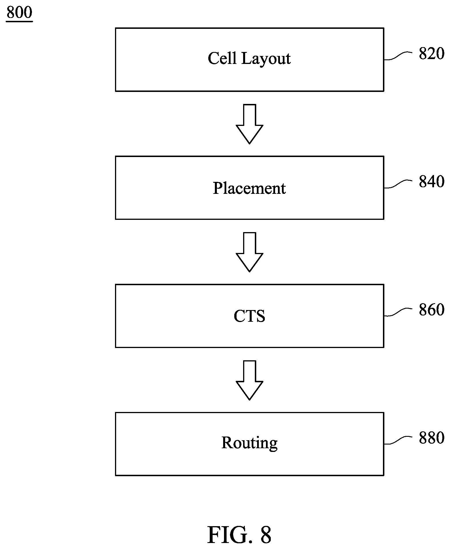 Patent US12581745 Figure 8 – Integrated circuit and system for fabricating the same