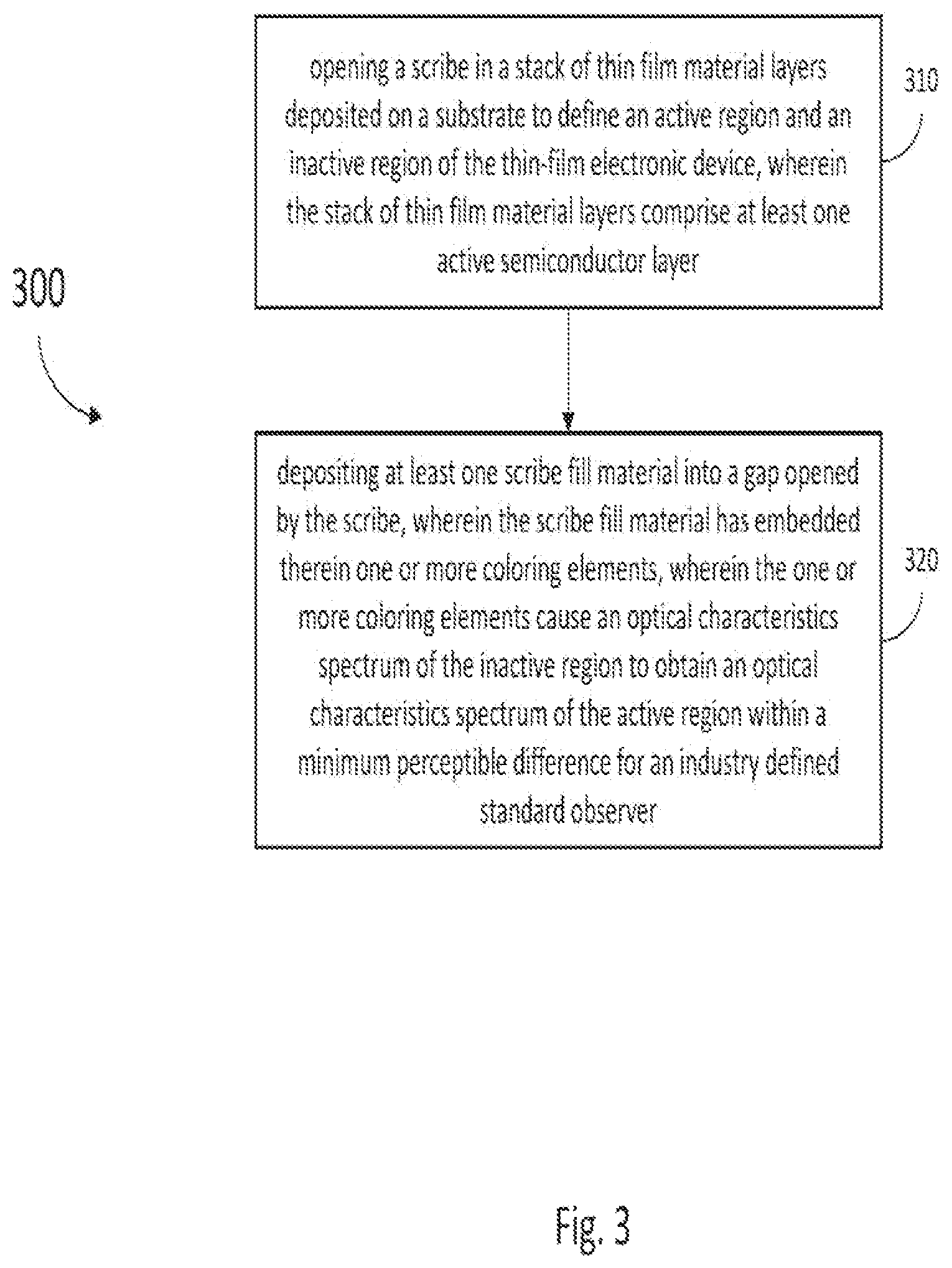 Patent US12581750 Figure 3 – Visually undistorted thin film electronic devices