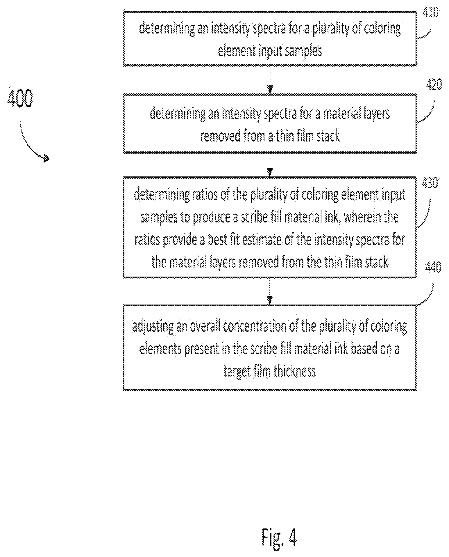 Patent US12581750 Figure 4 – Visually undistorted thin film electronic devices