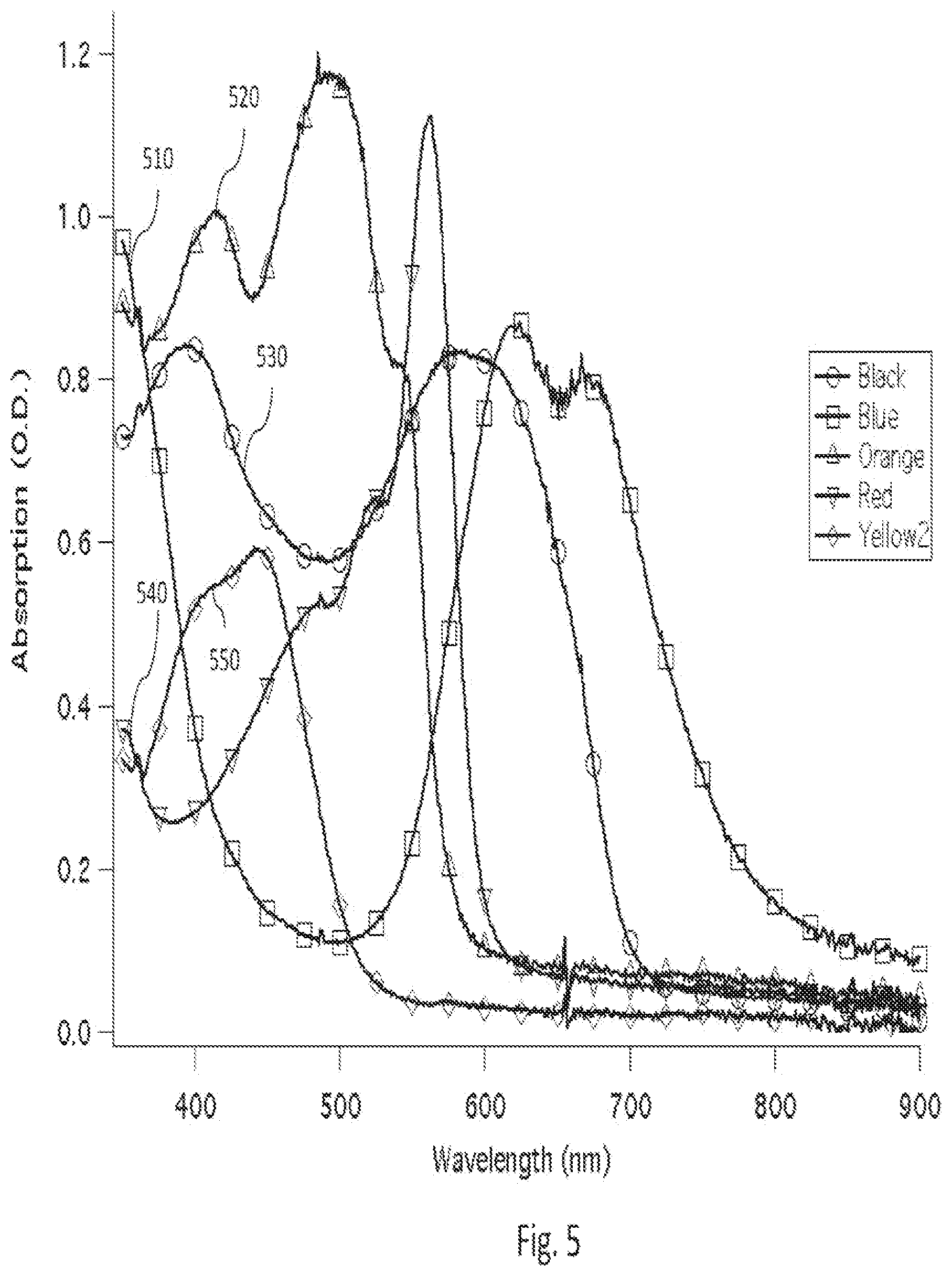 Patent US12581750 Figure 5 – Visually undistorted thin film electronic devices