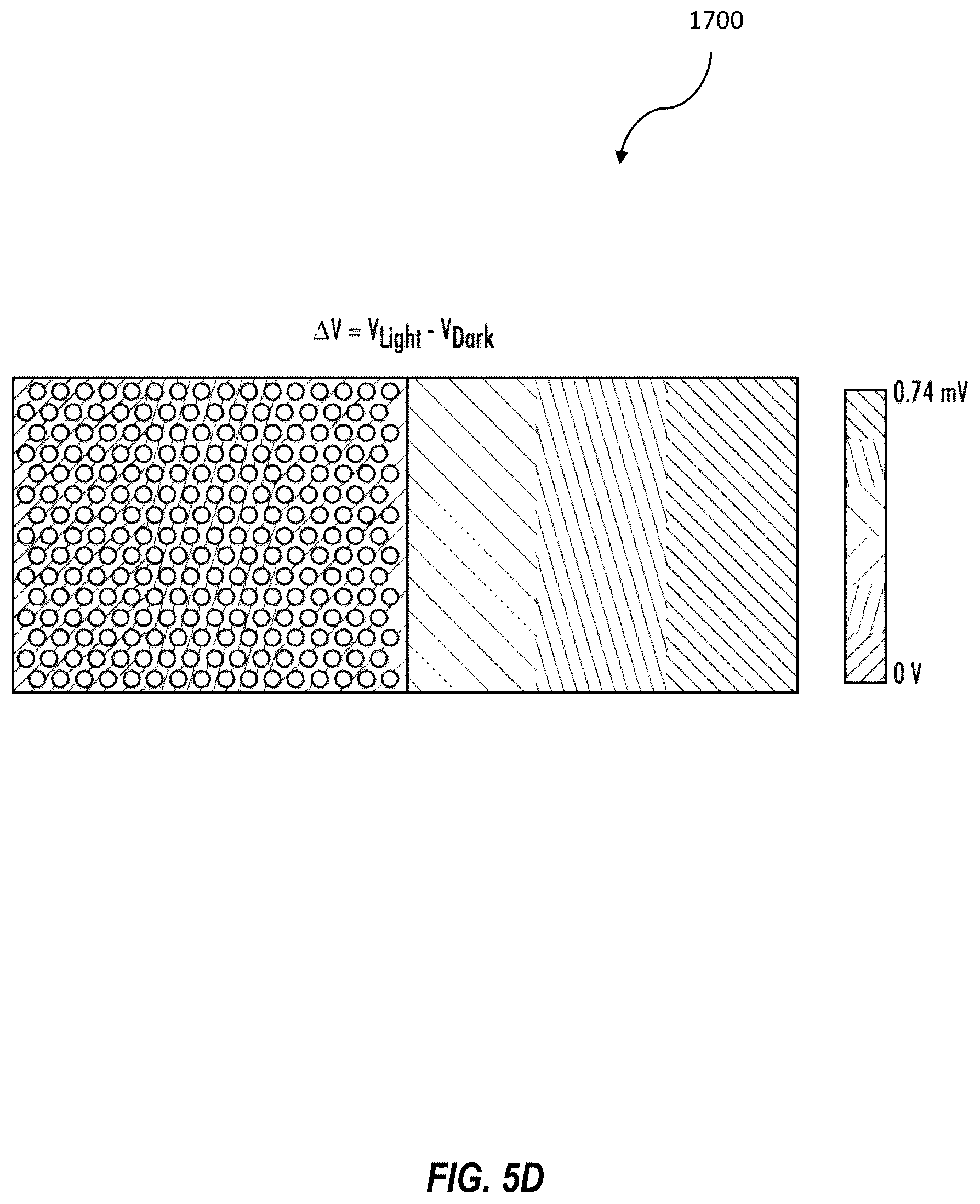 Patent US12581752 Figure 15 – IR photodetector with intercalated graphene layer and related methods