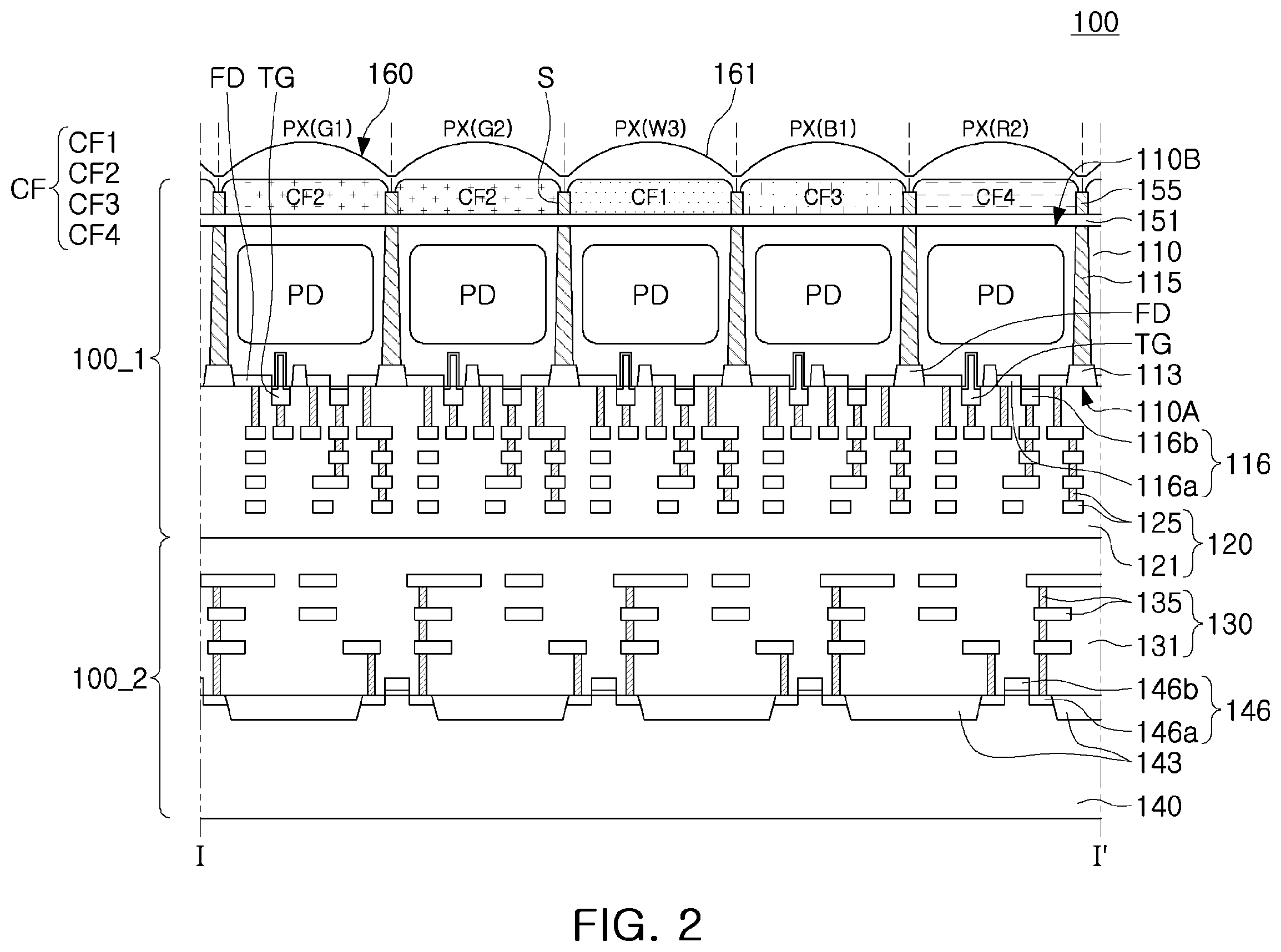 Patent US12581753 Figure 2 – Manufacturing method of image sensor