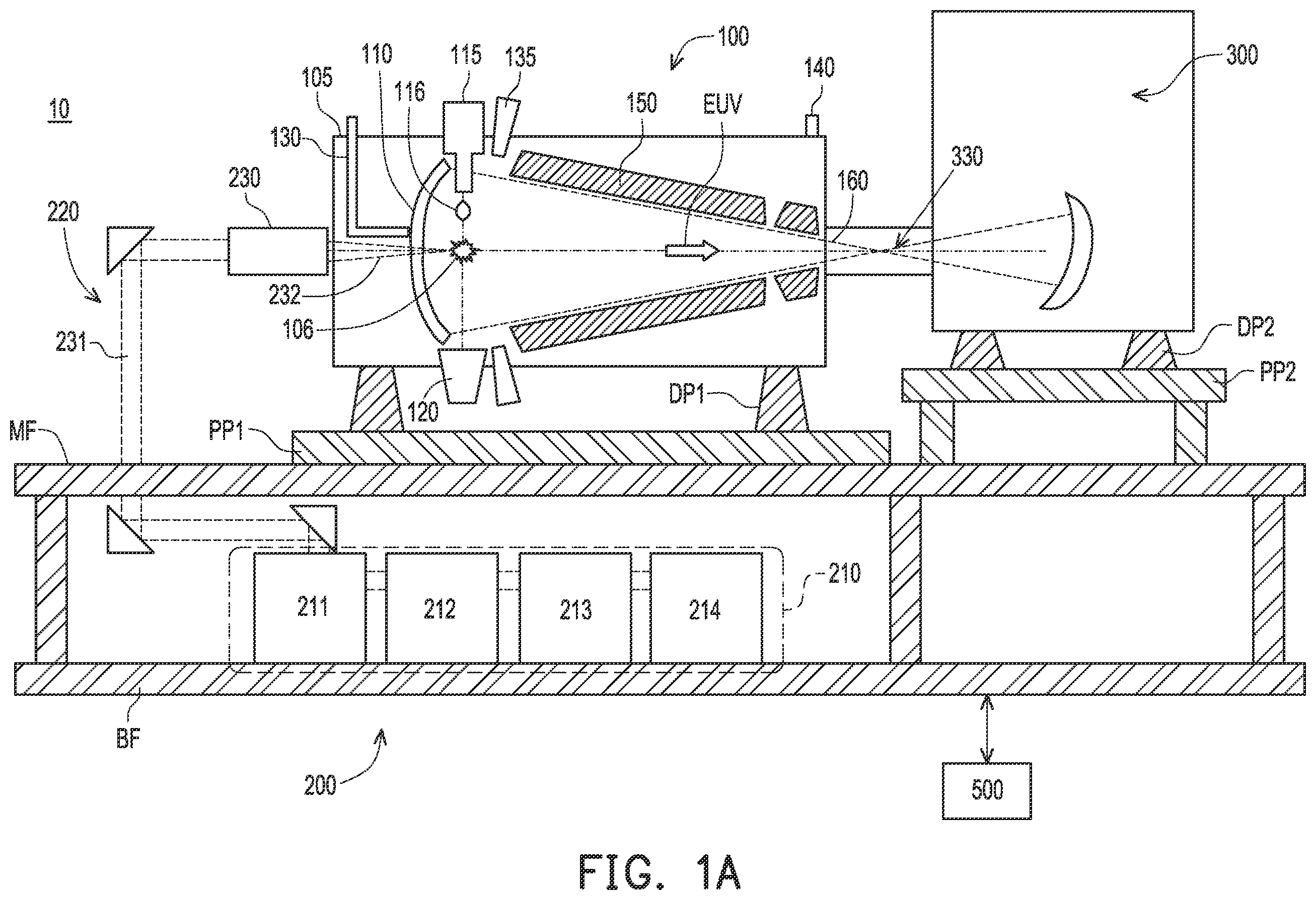 Patent US12581754 Figure 1 – Method and apparatus to enhance semiconductor device manufacturing