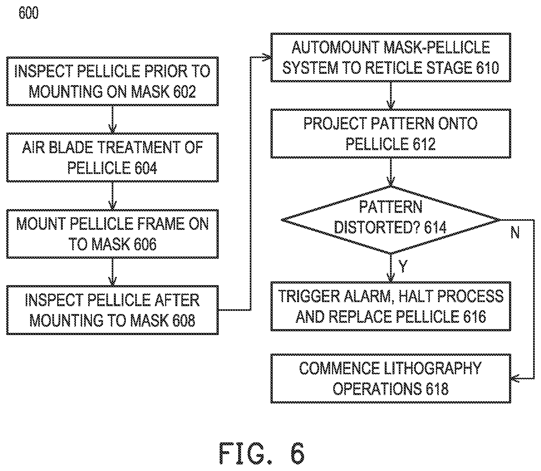 Patent US12581754 Figure 14 – Method and apparatus to enhance semiconductor device manufacturing