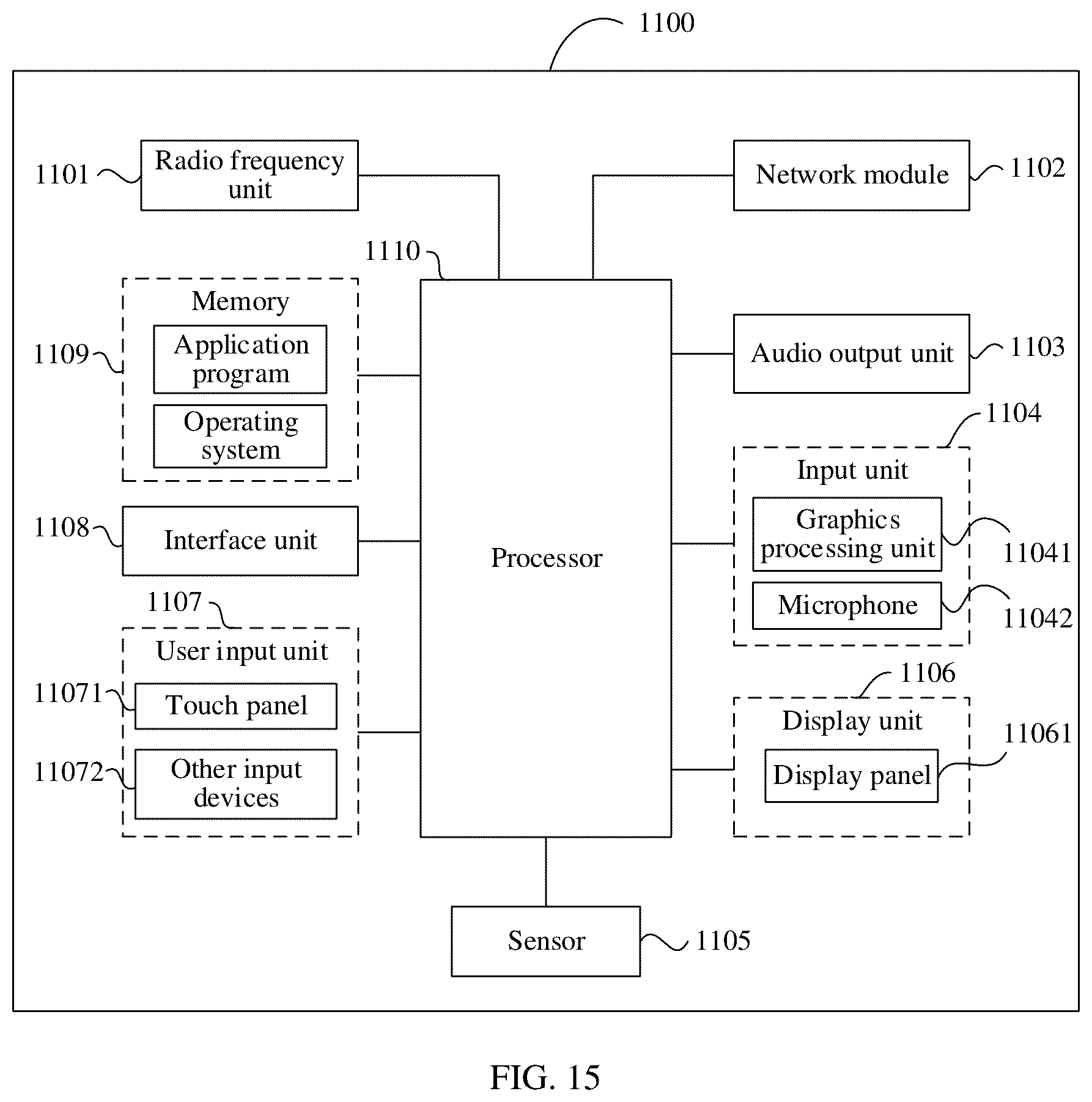 Patent US12581756 Figure 13 – Image sensor appropriate for multiple shooting modes, camera module, electronic device, and shooting method