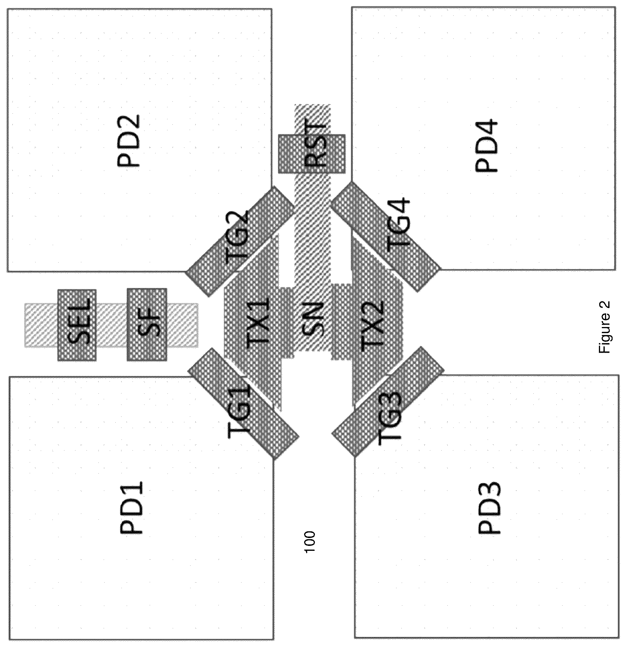 Patent US12581757 Figure 2 – Multiresolution imager for night vision
