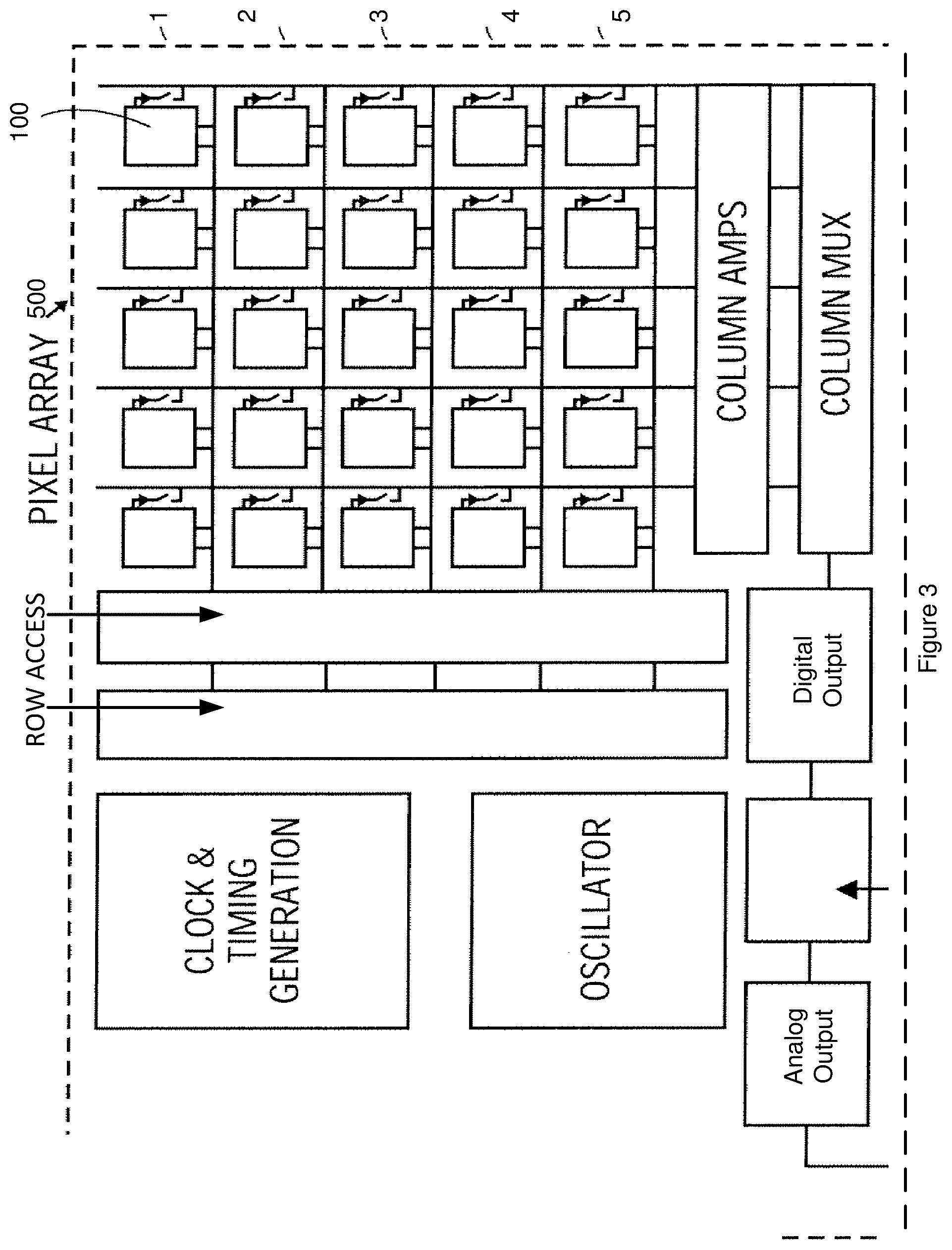 Patent US12581757 Figure 3 – Multiresolution imager for night vision