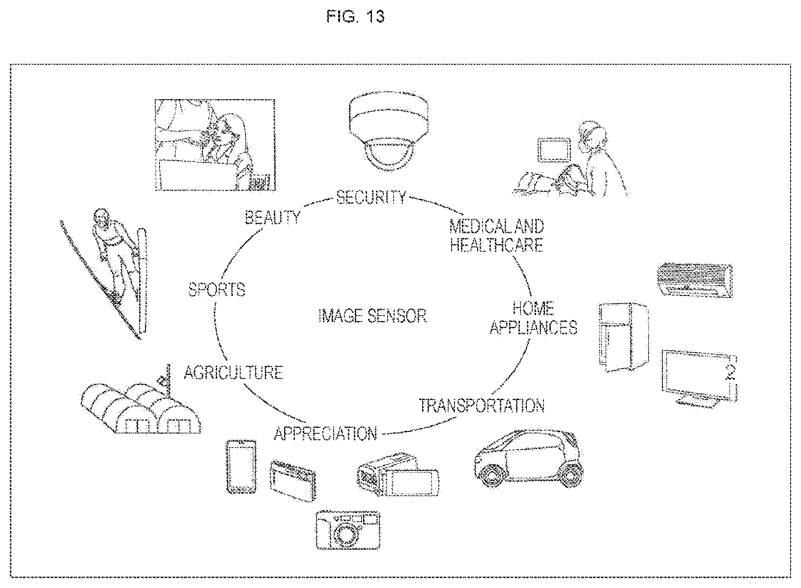 Patent US12581758 Figure 13 – Solid-state imaging device and electronic apparatus