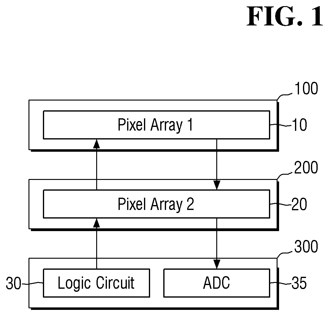 Patent US12581760 — Image sensor — Figure 1