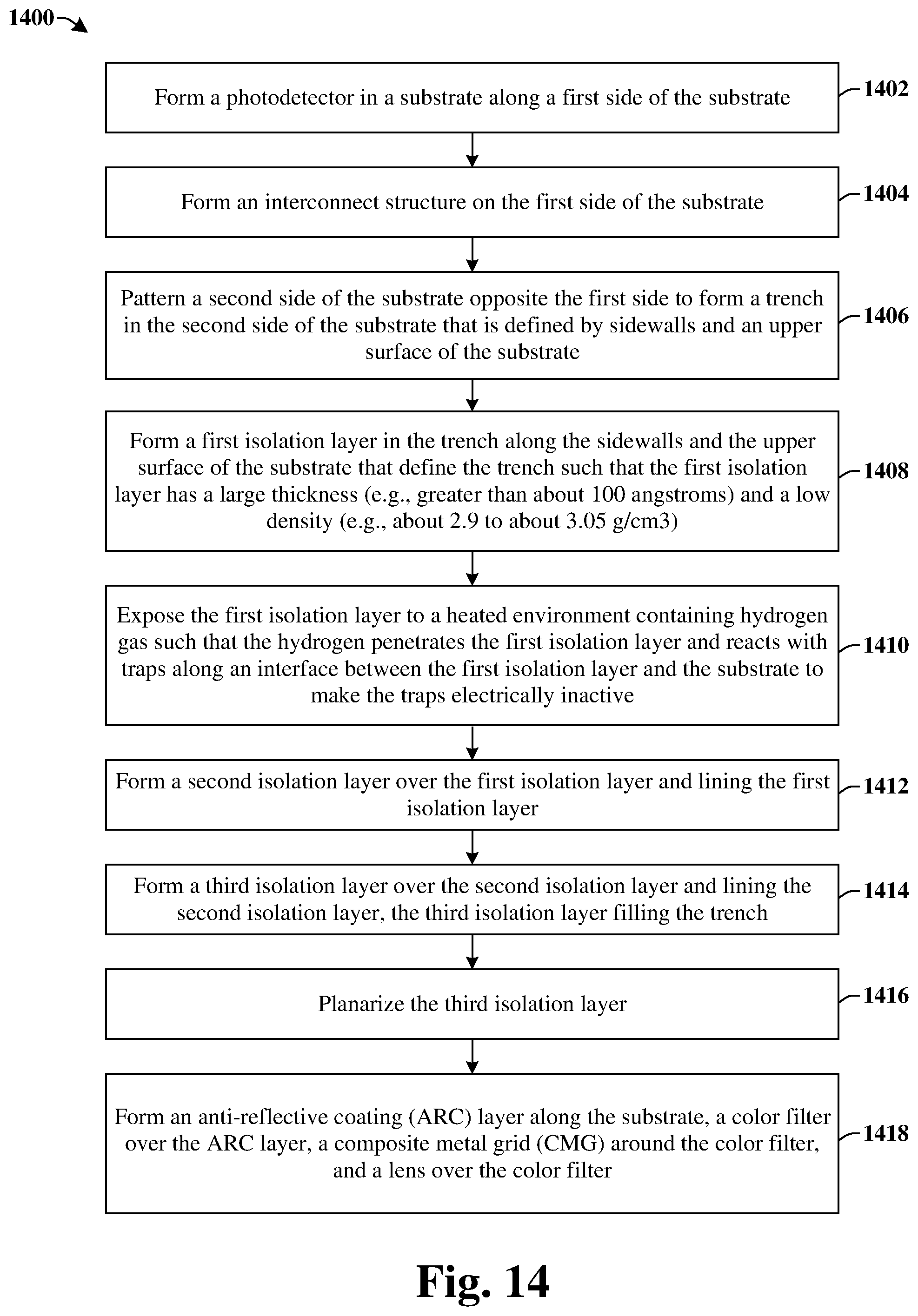 Patent US12581762 Figure 9 – Enhanced trench isolation structure
