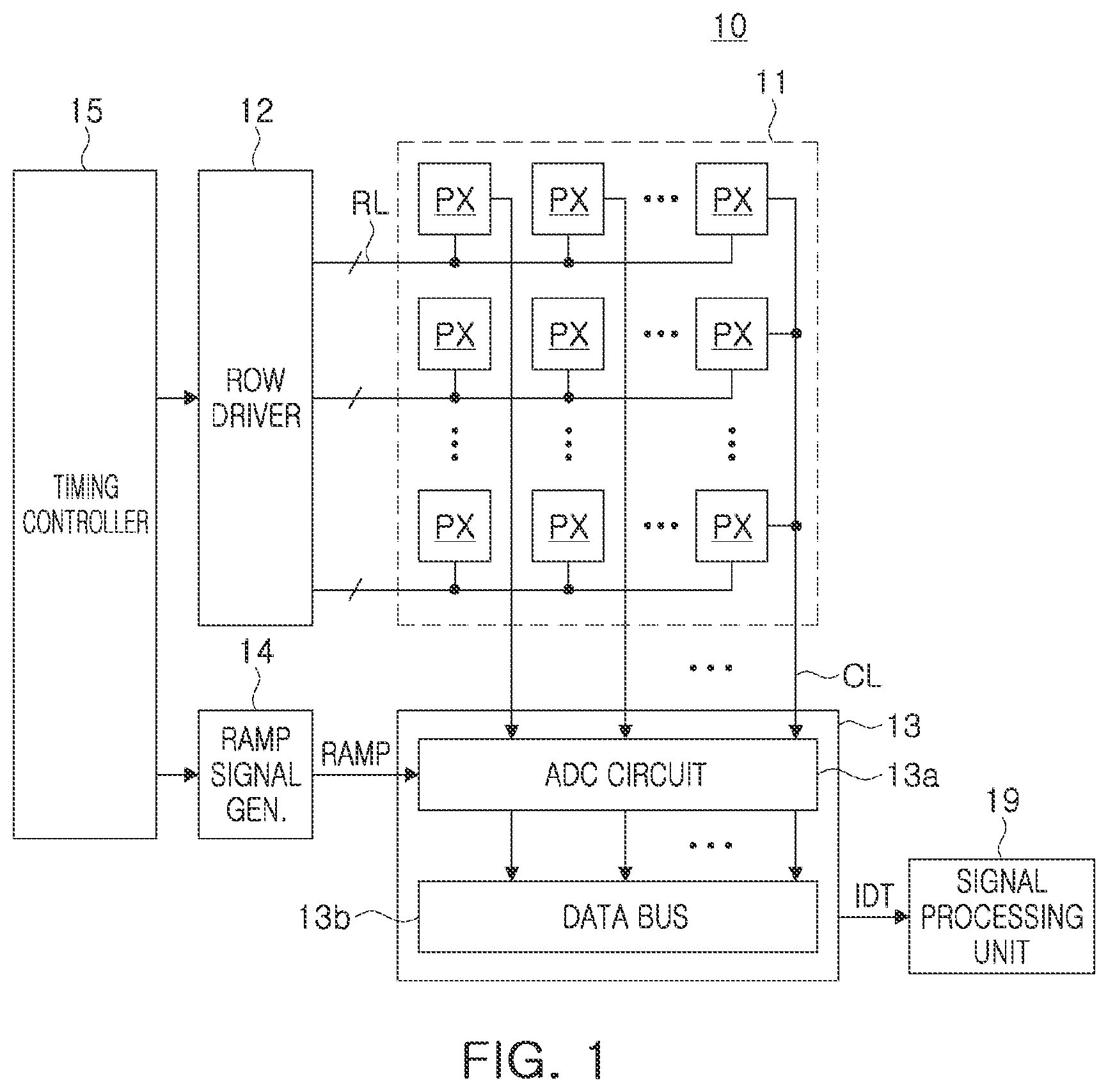 Patent US12581763 Figure 1 – Image sensor