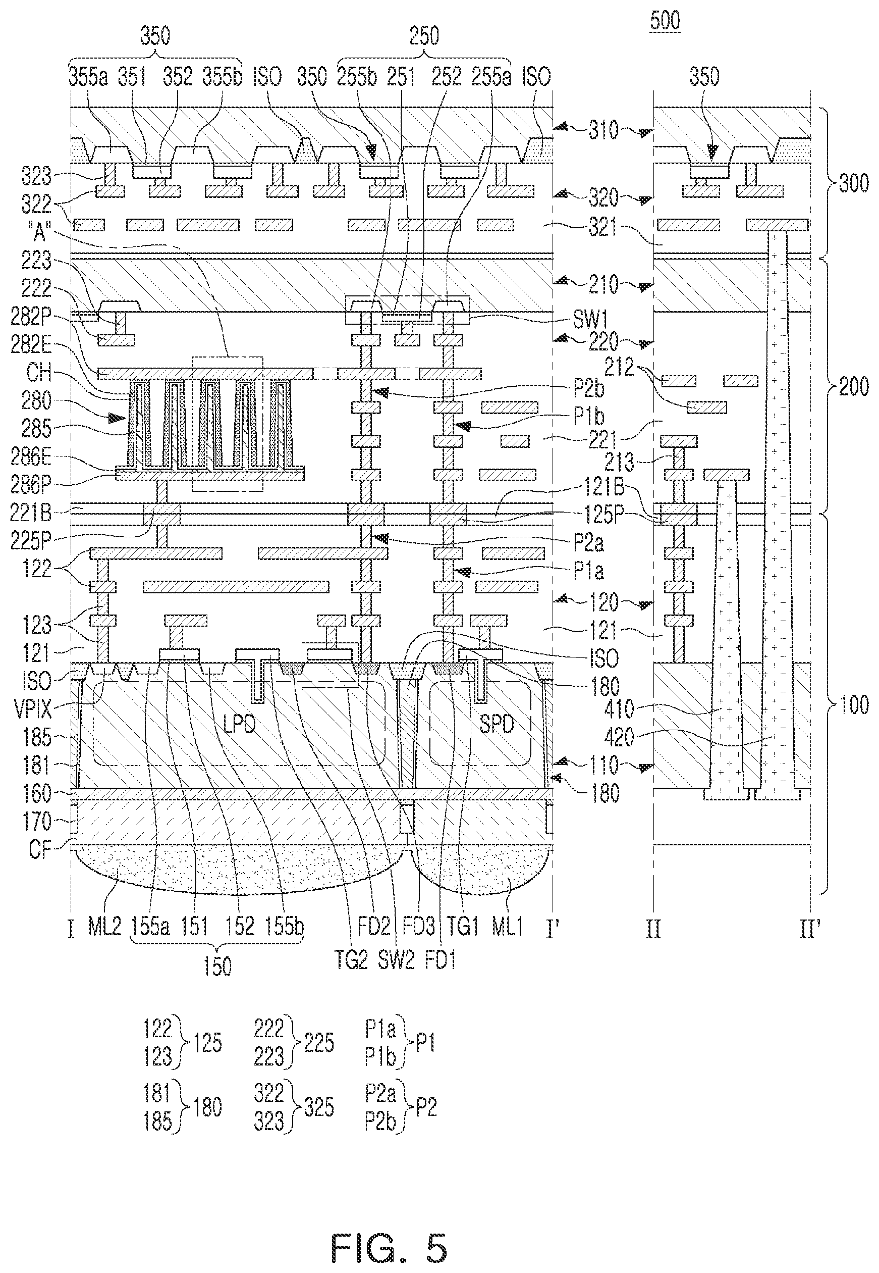 Patent US12581763 Figure 5 – Image sensor