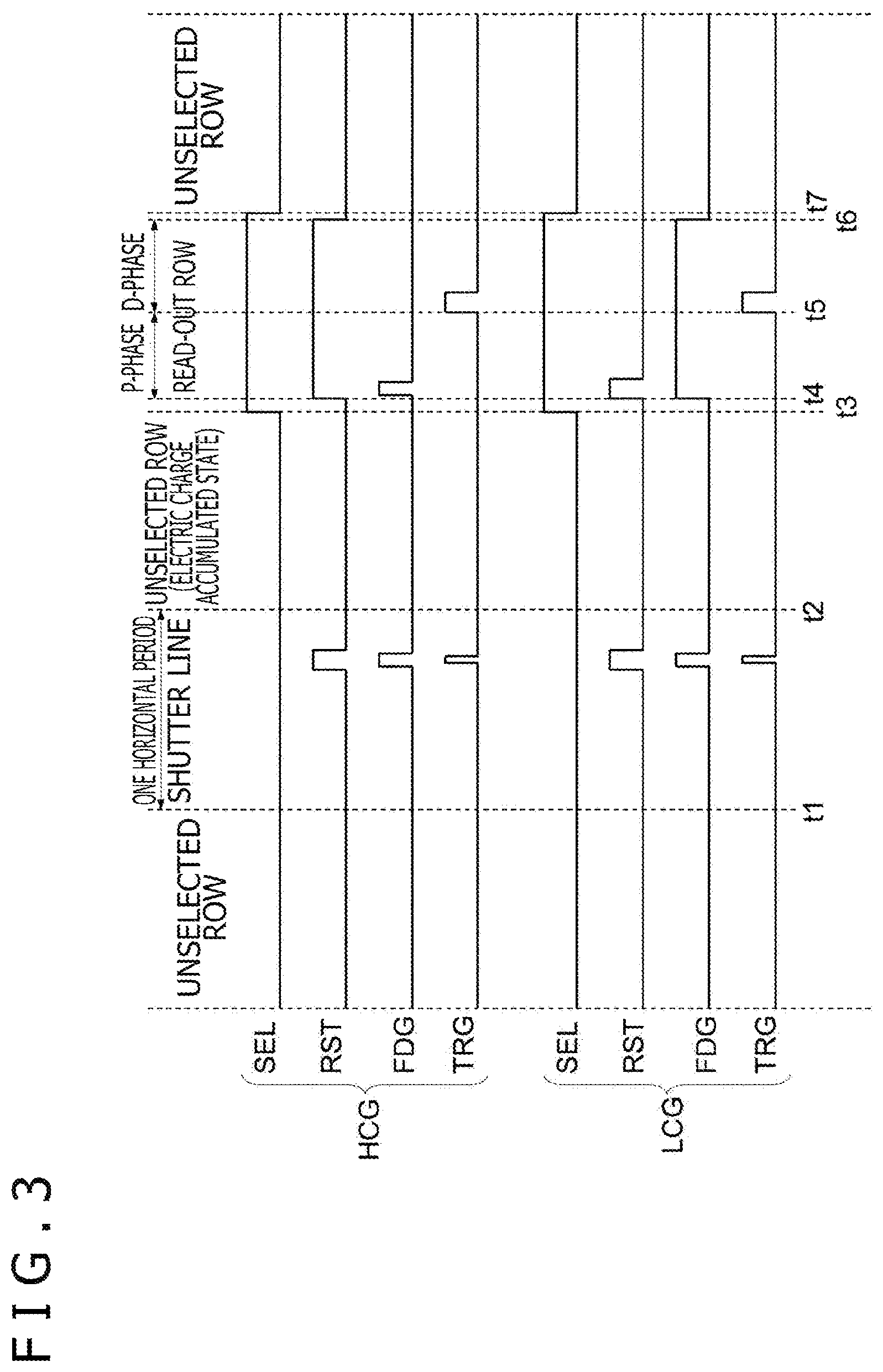 Patent US12581766 Figure 3 – Solid-state imaging device and electronic equipment