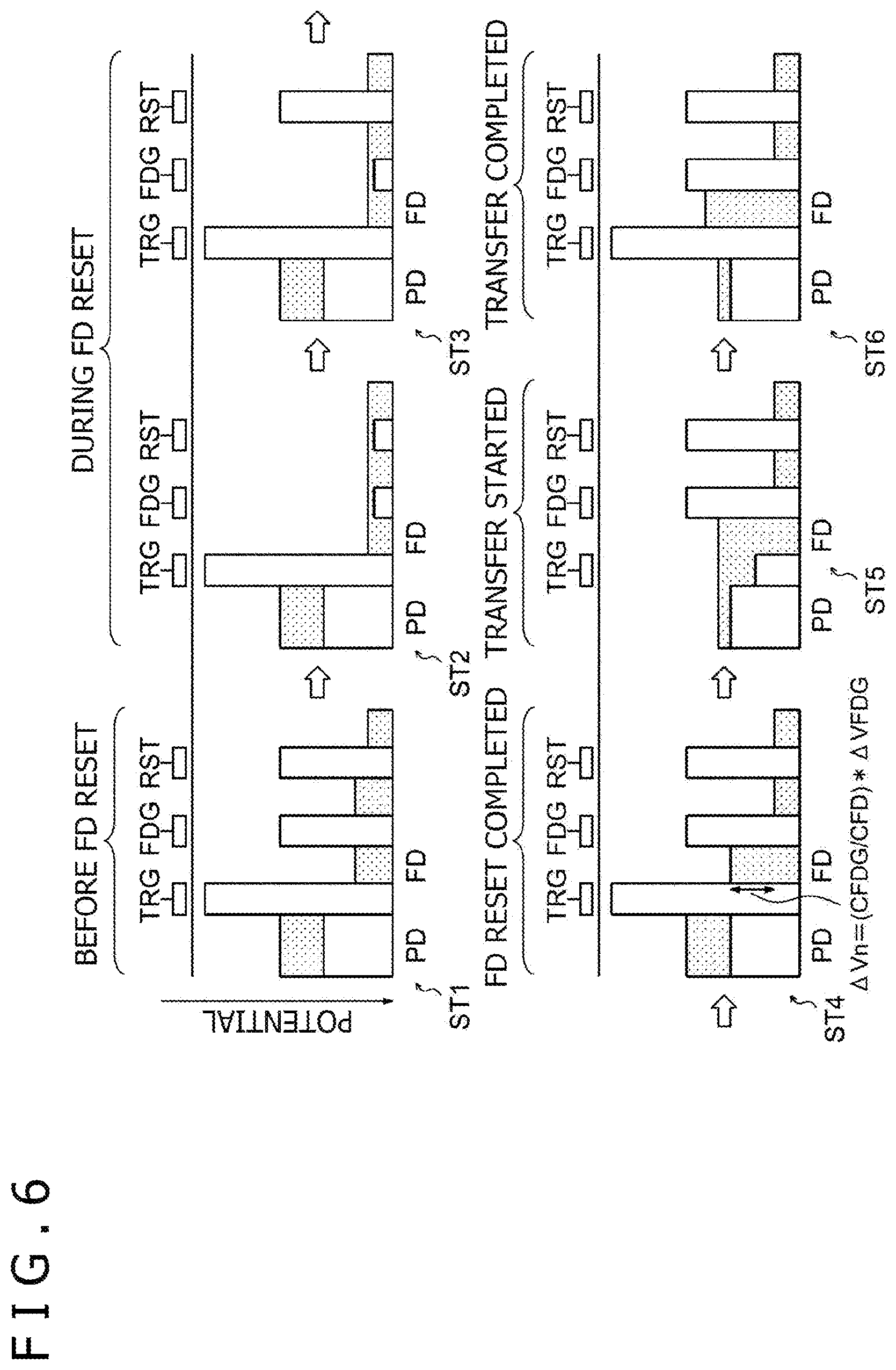 Patent US12581766 Figure 5 – Solid-state imaging device and electronic equipment