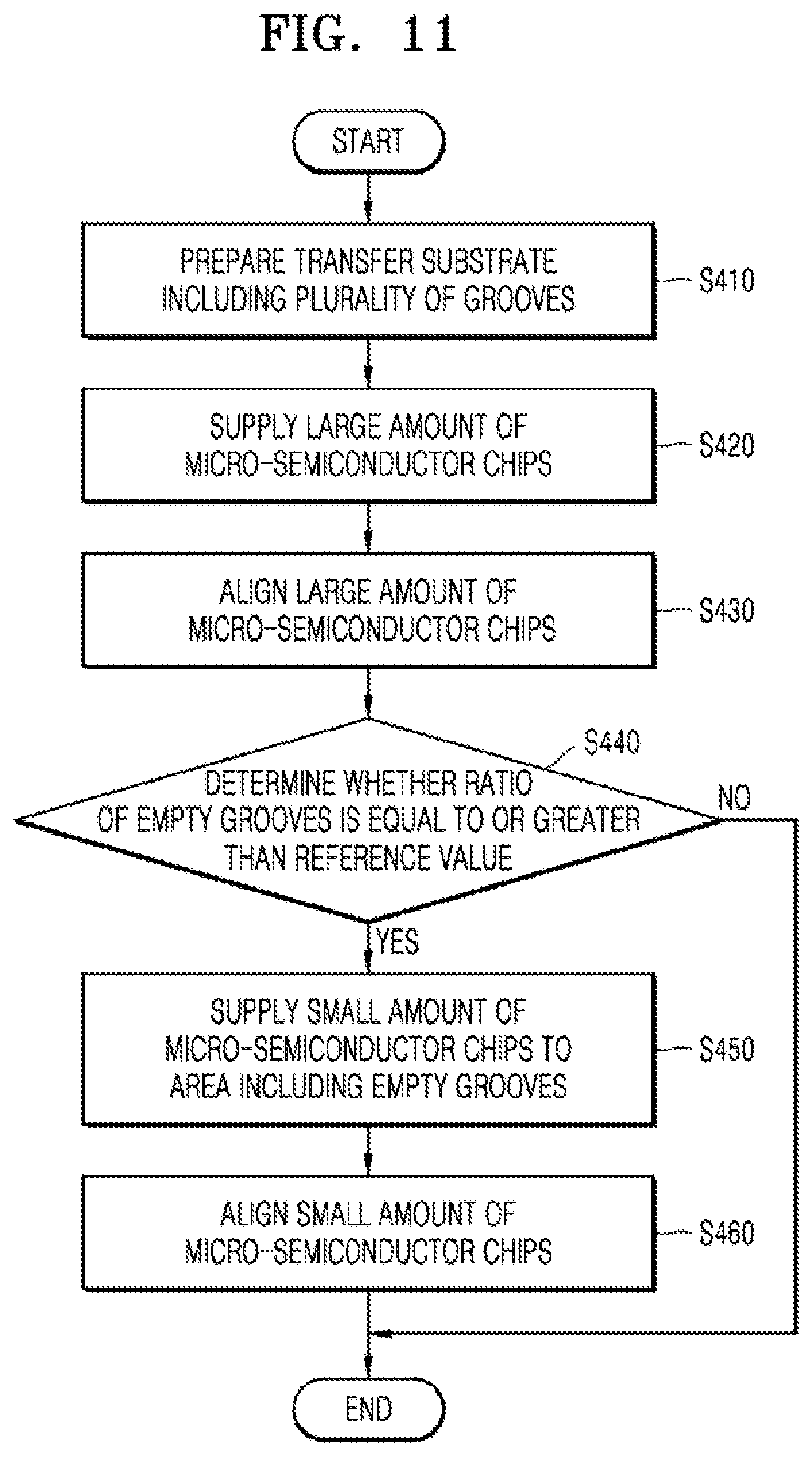 Patent US12581769 Figure 11 – Chip wet transfer apparatus