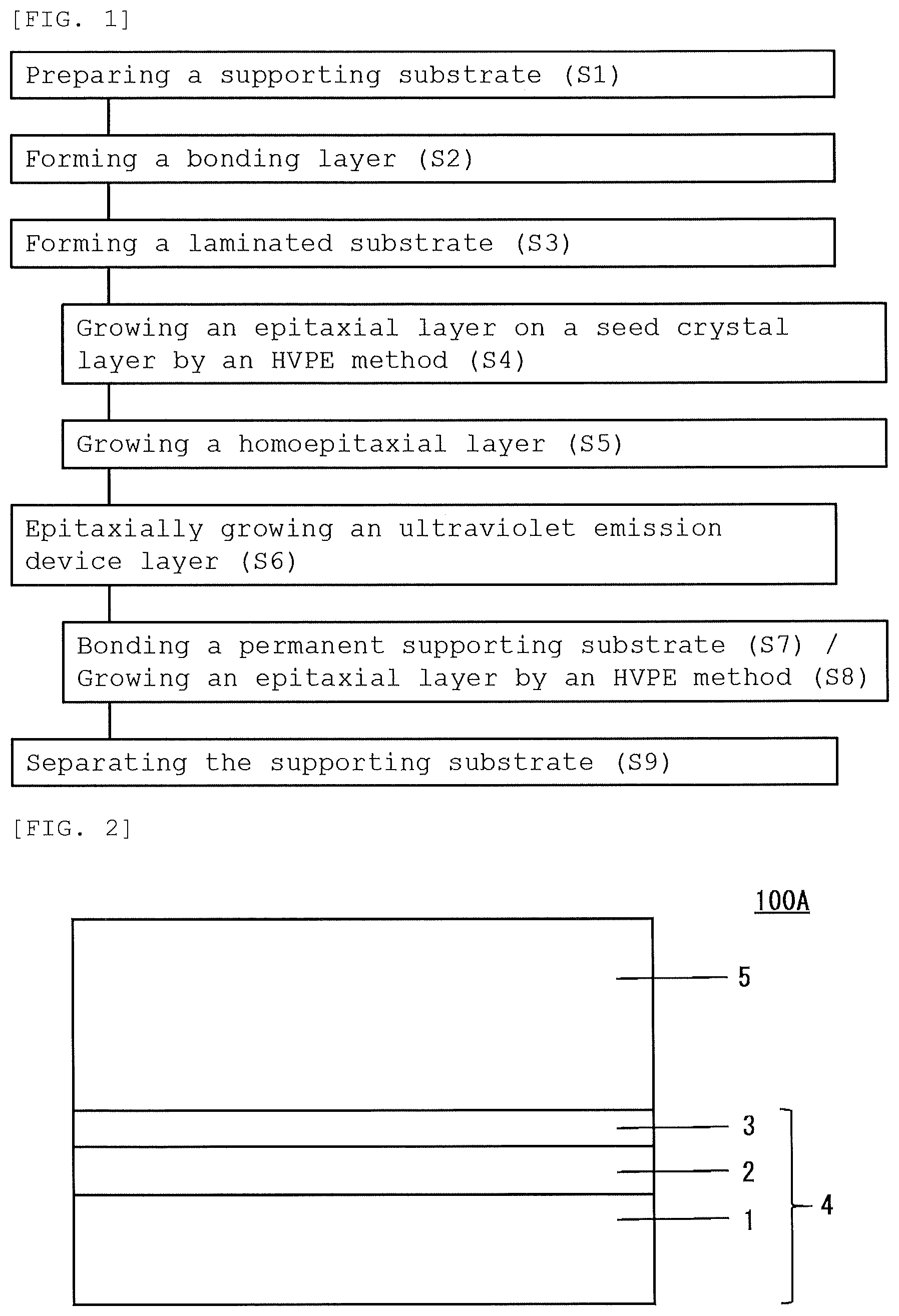 Patent US12581771 Figure 1 – Method for manufacturing epitaxial wafer for ultraviolet ray emission device, method for manufacturing substrate for ultra violet ray emission device, epitaxial wafer for ultraviolet ray emission device, and substrate for ultraviolet ray emission device