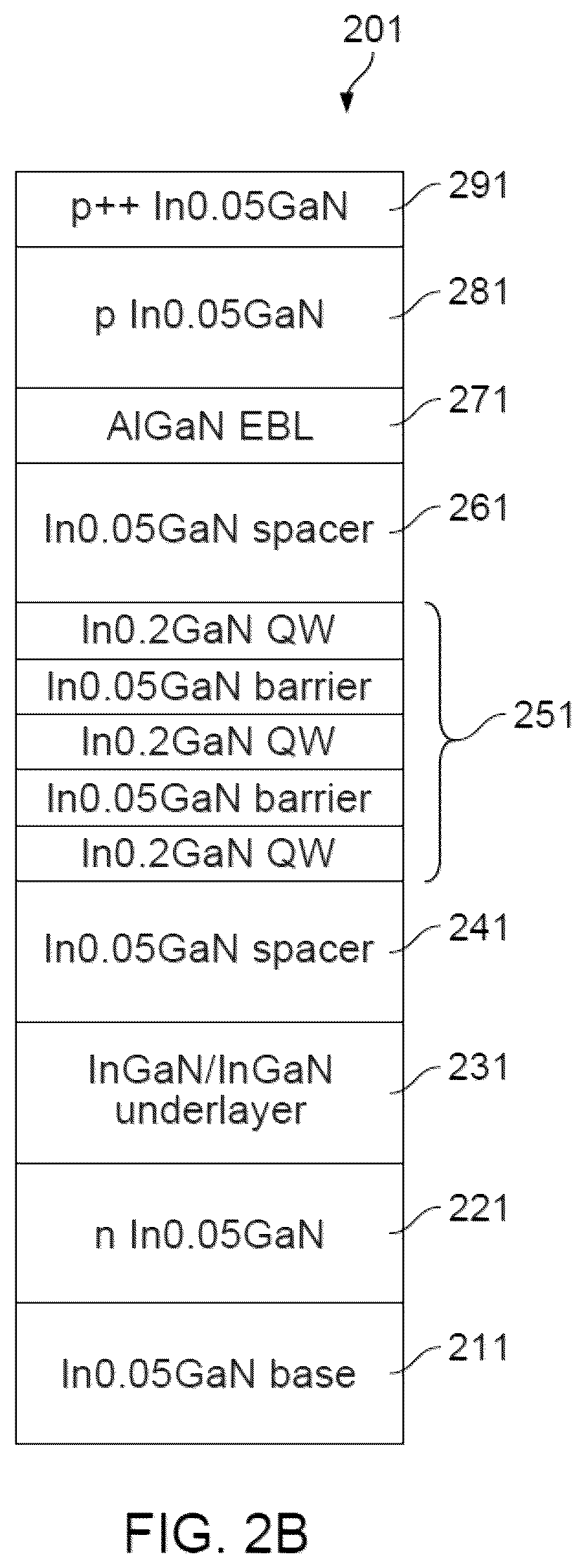 Patent US12581773 Figure 3 – Indium gallium nitride light emitting diodes with reduced strain