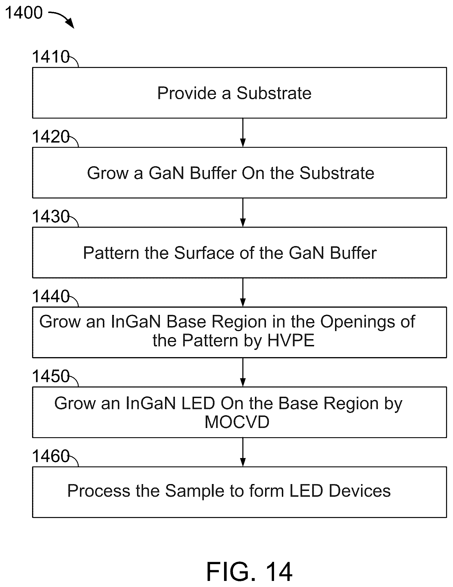 Patent US12581773 Figure 16 – Indium gallium nitride light emitting diodes with reduced strain
