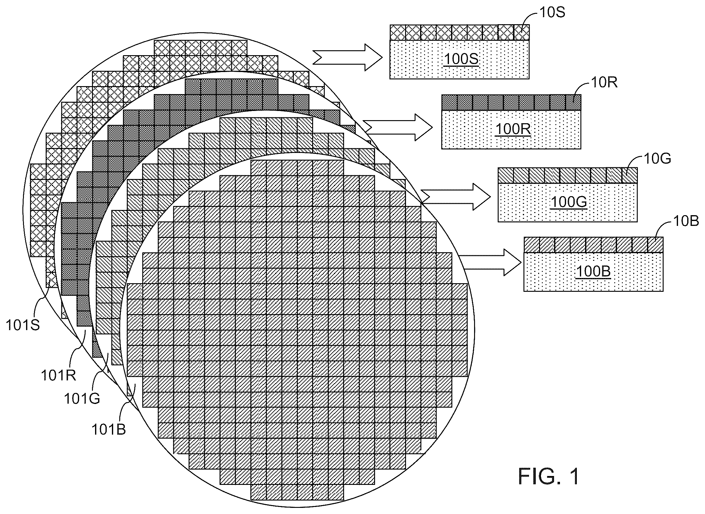 Patent US12581774 Figure 1 – Indium gallium nitride red light emitting diode and method of making thereof