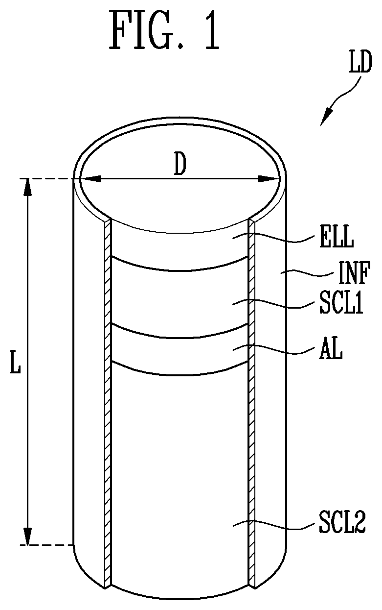 Patent US12581775 Figure 1 – Display device and method of manufacturing the same