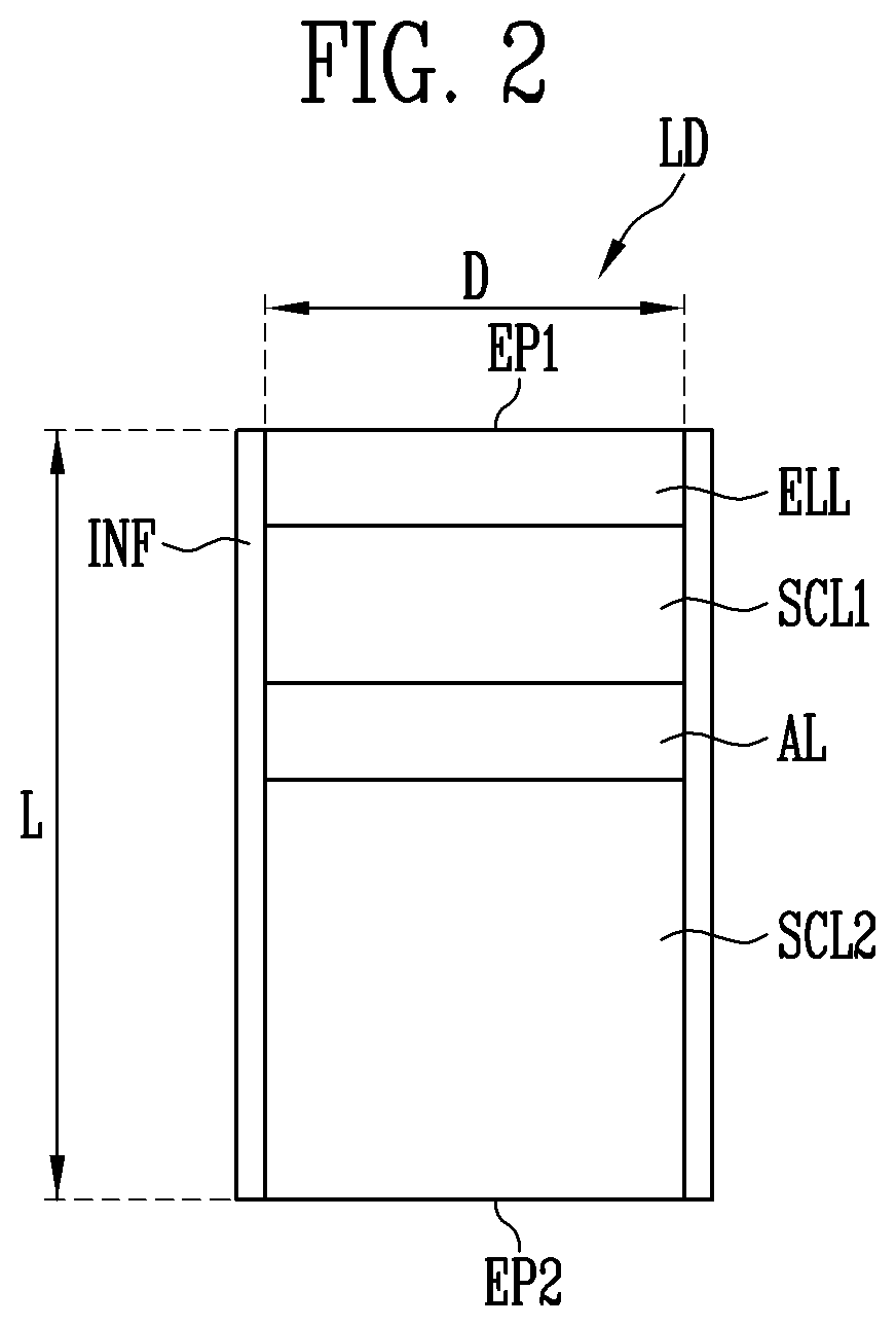 Patent US12581775 Figure 2 – Display device and method of manufacturing the same