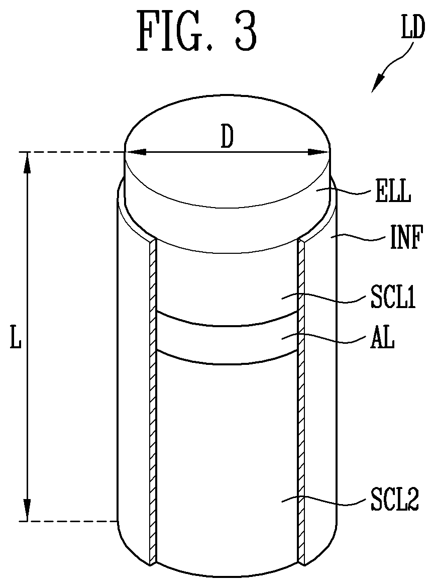 Patent US12581775 Figure 3 – Display device and method of manufacturing the same