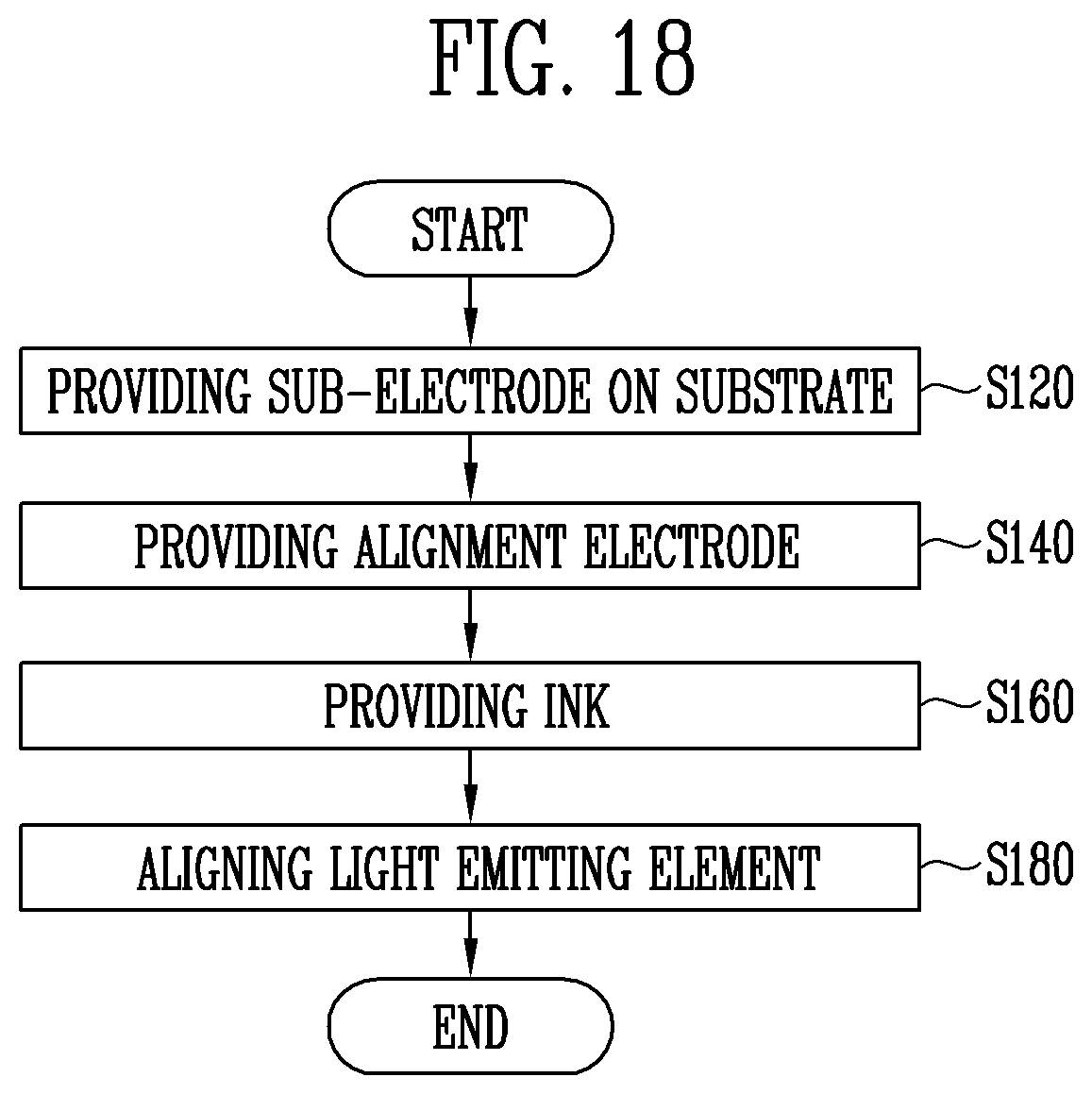 Patent US12581775 Figure 18 – Display device and method of manufacturing the same