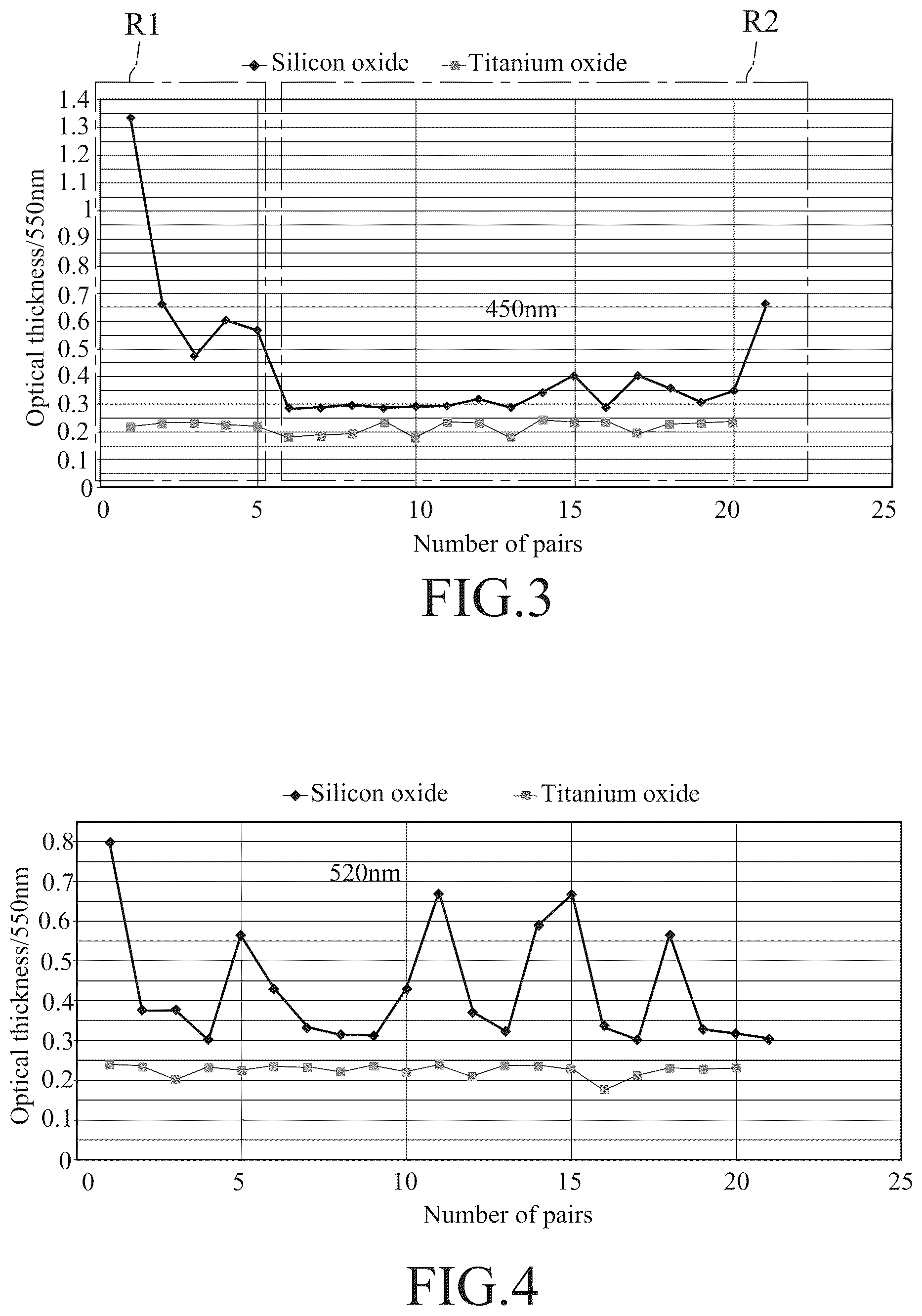 Patent US12581778 Figure 2 – Light emitting device