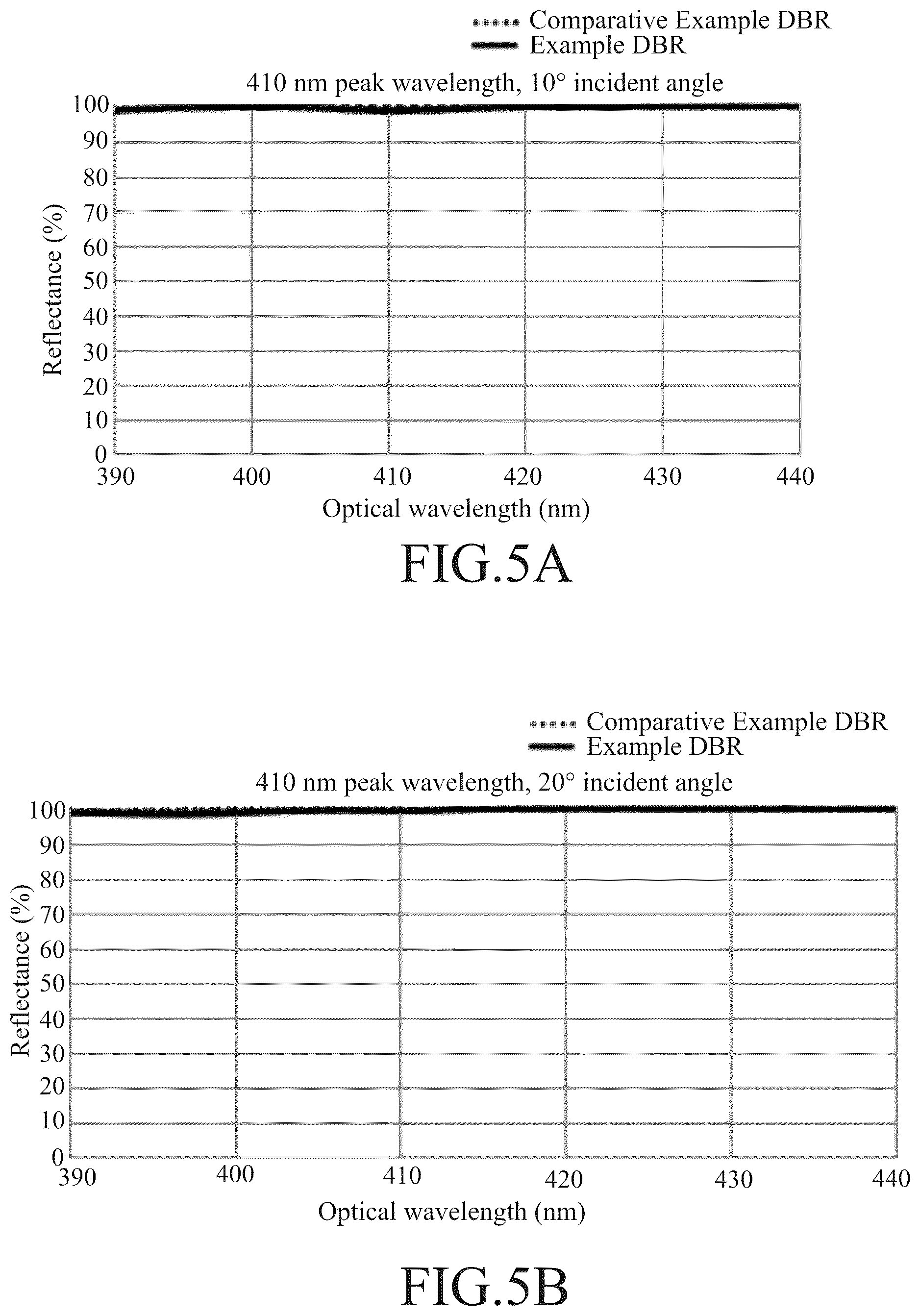 Patent US12581778 Figure 3 – Light emitting device