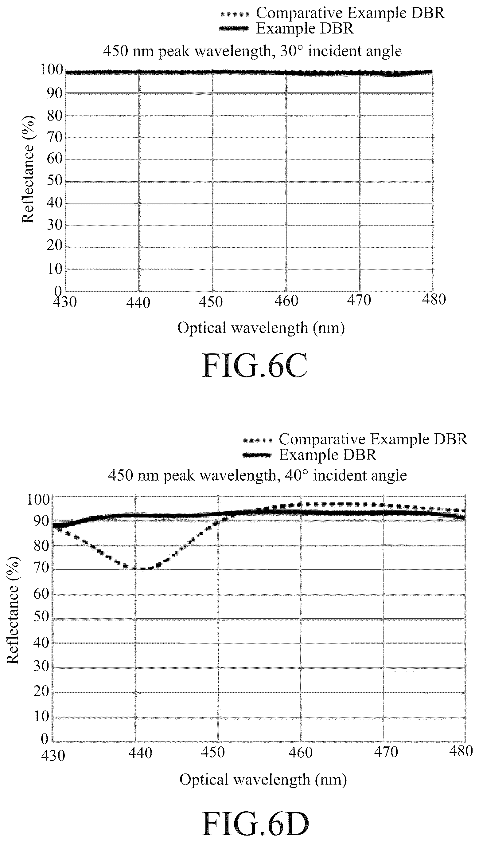 Patent US12581778 Figure 7 – Light emitting device