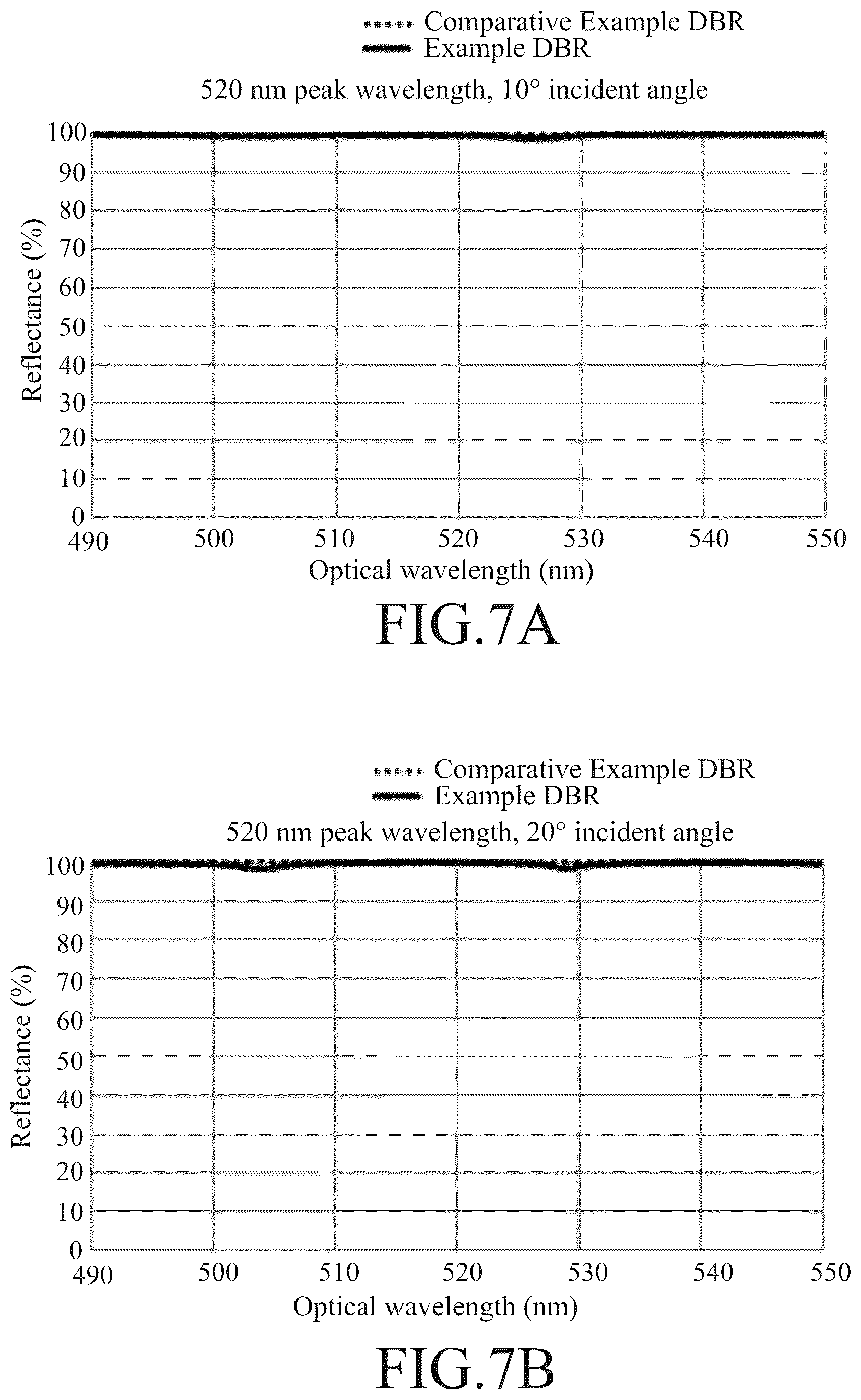 Patent US12581778 Figure 9 – Light emitting device