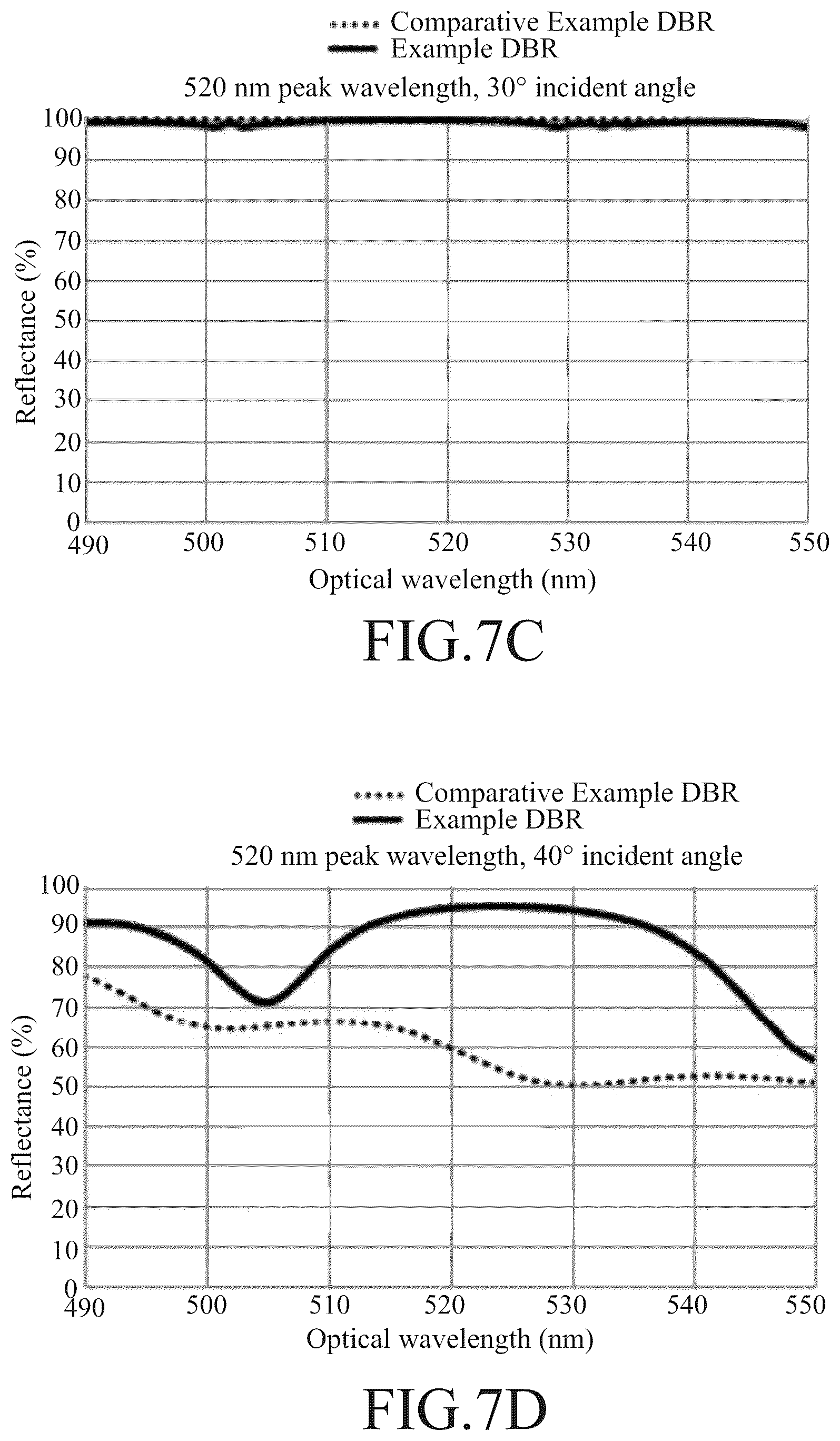 Patent US12581778 Figure 10 – Light emitting device
