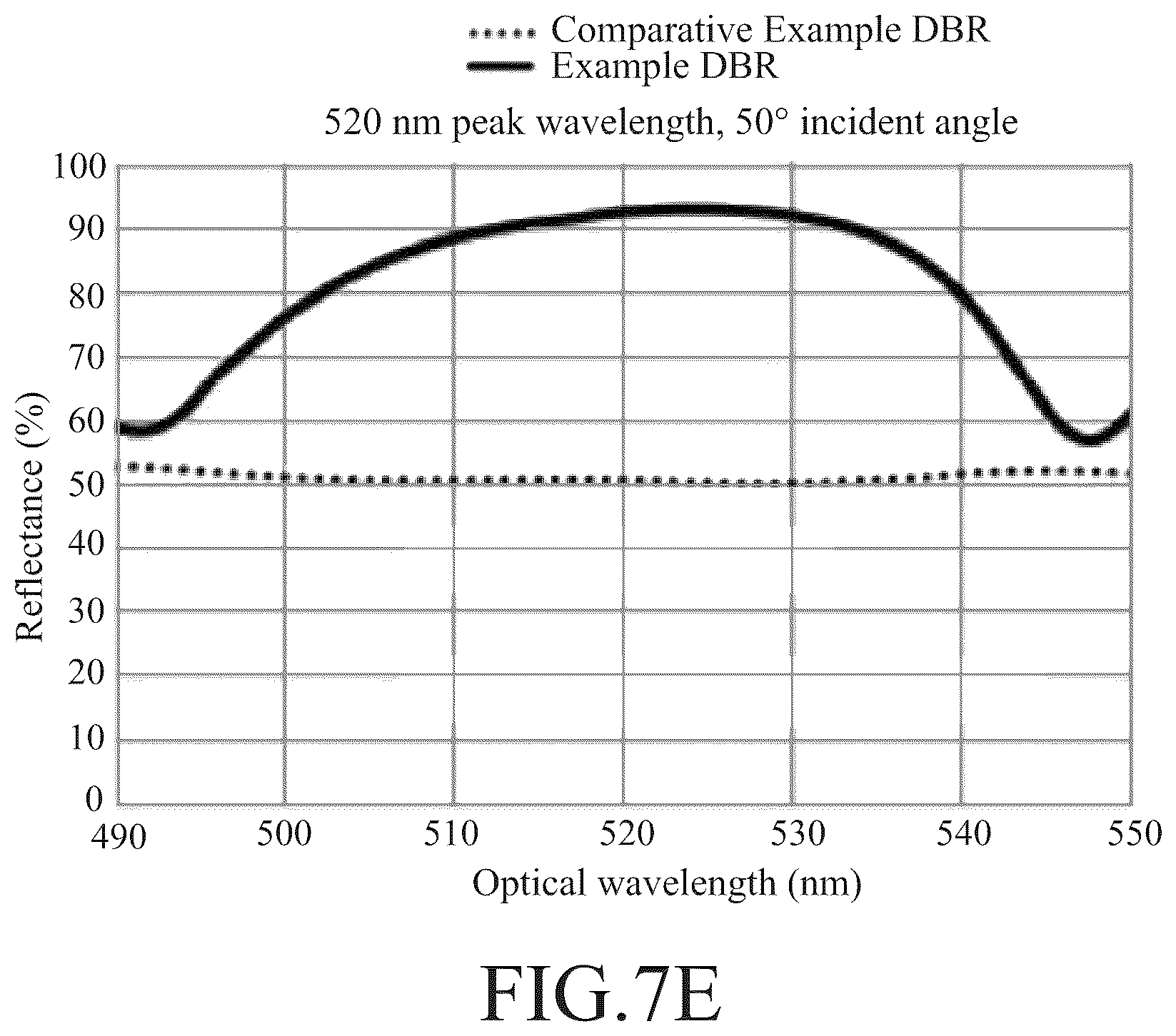 Patent US12581778 Figure 11 – Light emitting device
