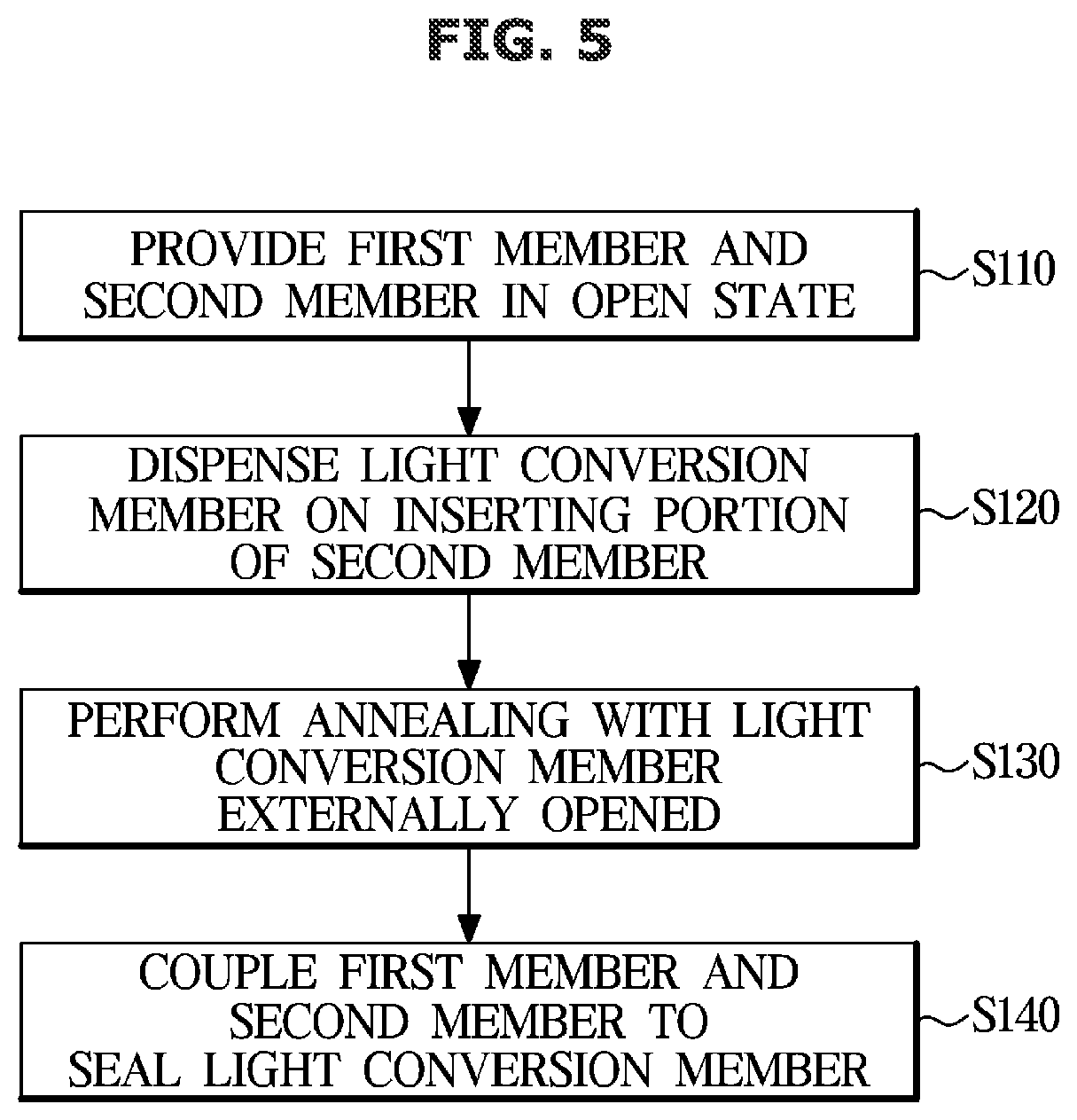 Patent US12581779 Figure 5 – Display device and method for manufacturing same