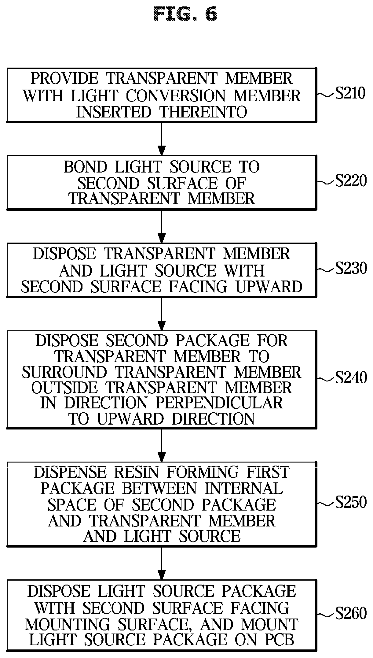 Patent US12581779 Figure 6 – Display device and method for manufacturing same