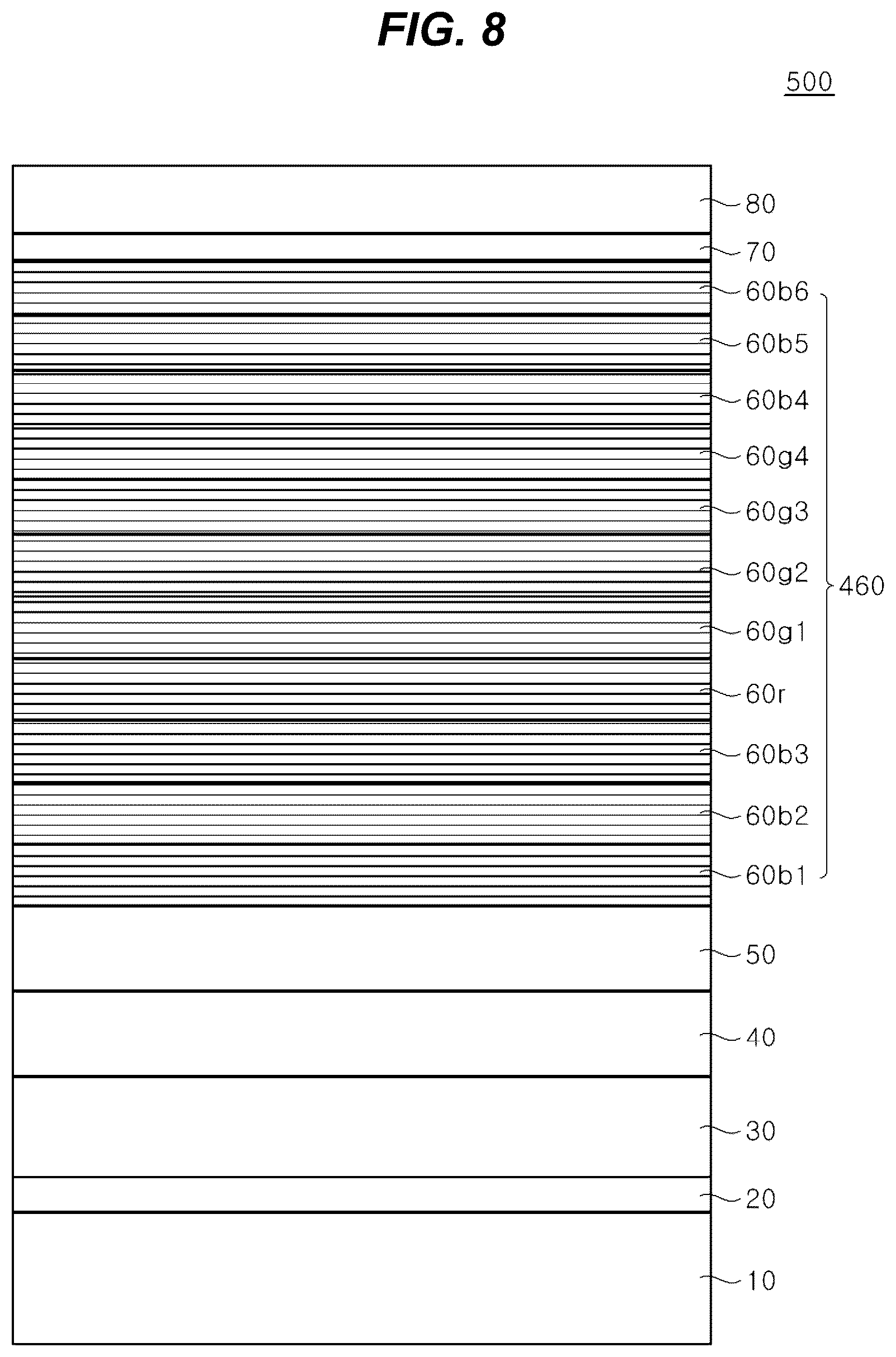 Patent US12581781 Figure 8 – Light emitting diode for implementing white light