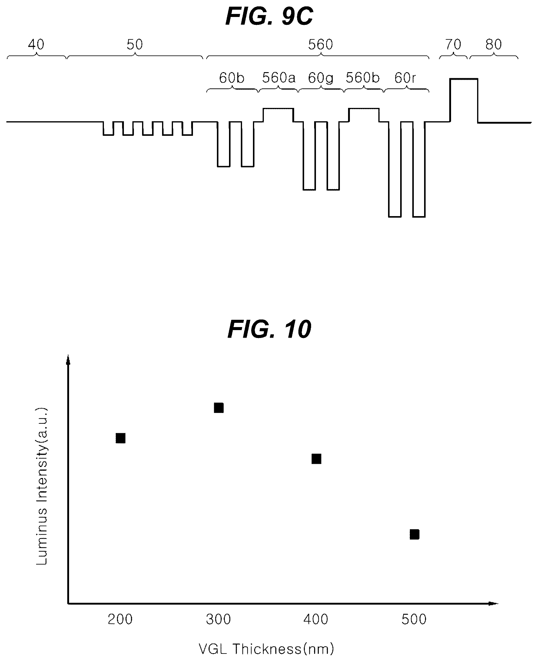 Patent US12581781 Figure 10 – Light emitting diode for implementing white light