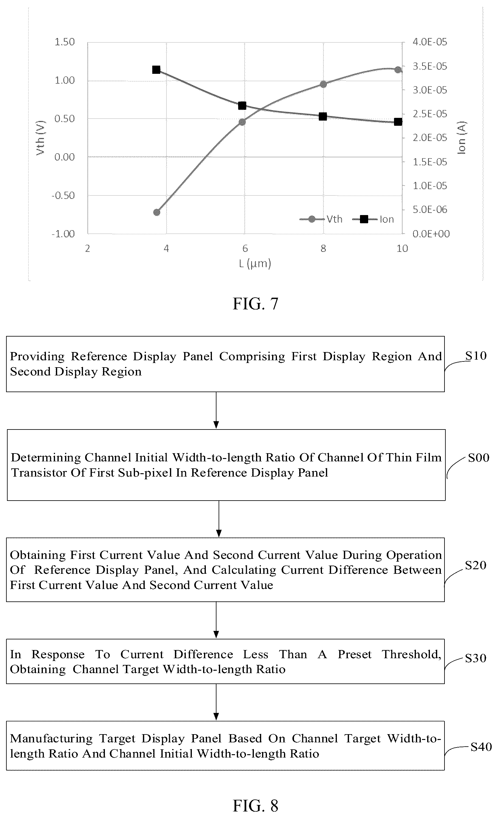 Patent US12581782 Figure 4 – Display panels and methods of manufacturing a display panel