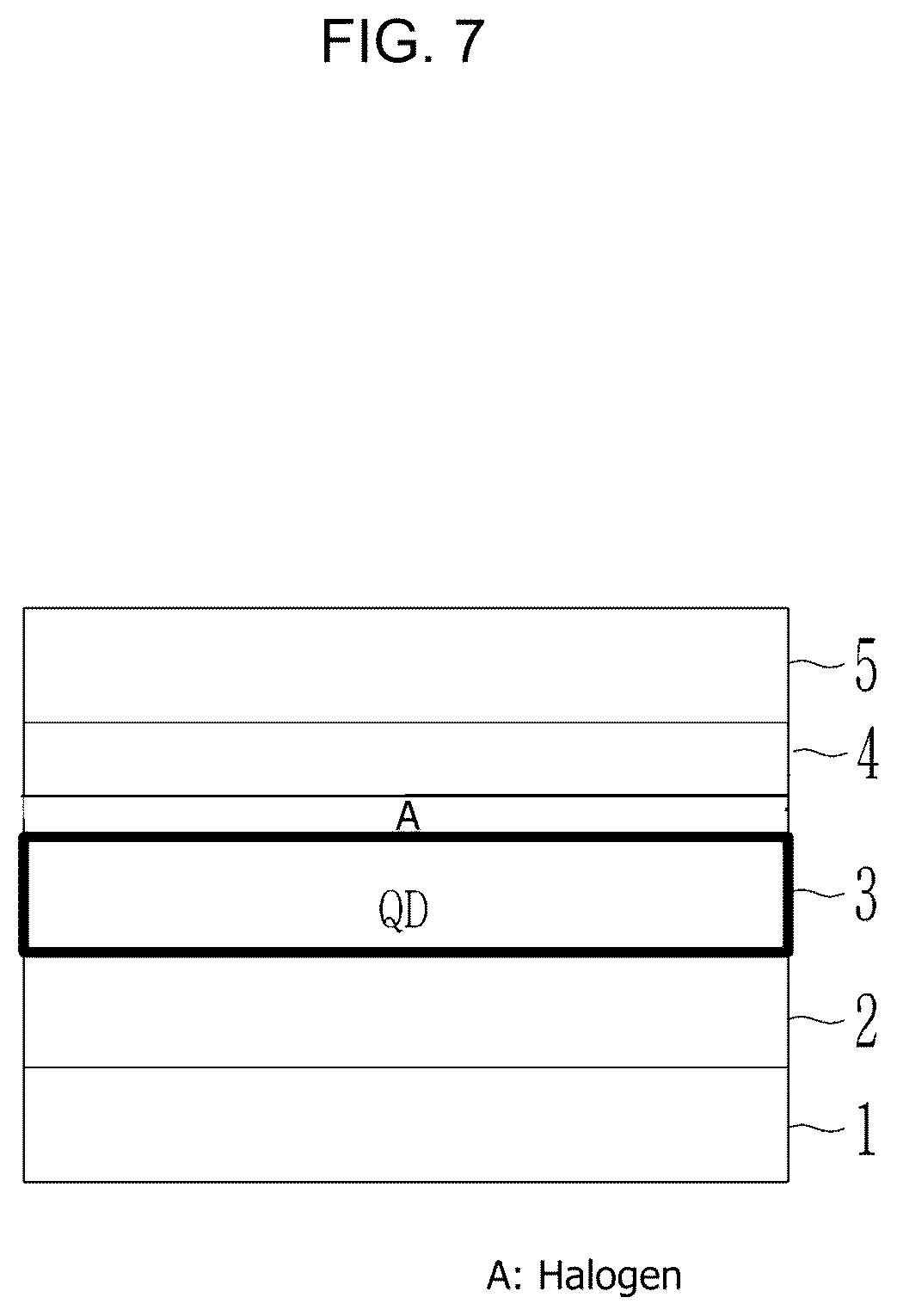 Patent US12581790 Figure 6 – Eletroluminescent device including polycarboxylic acid compound and halogen at interface between electron transport layer and light emitting layer, and production method thereof