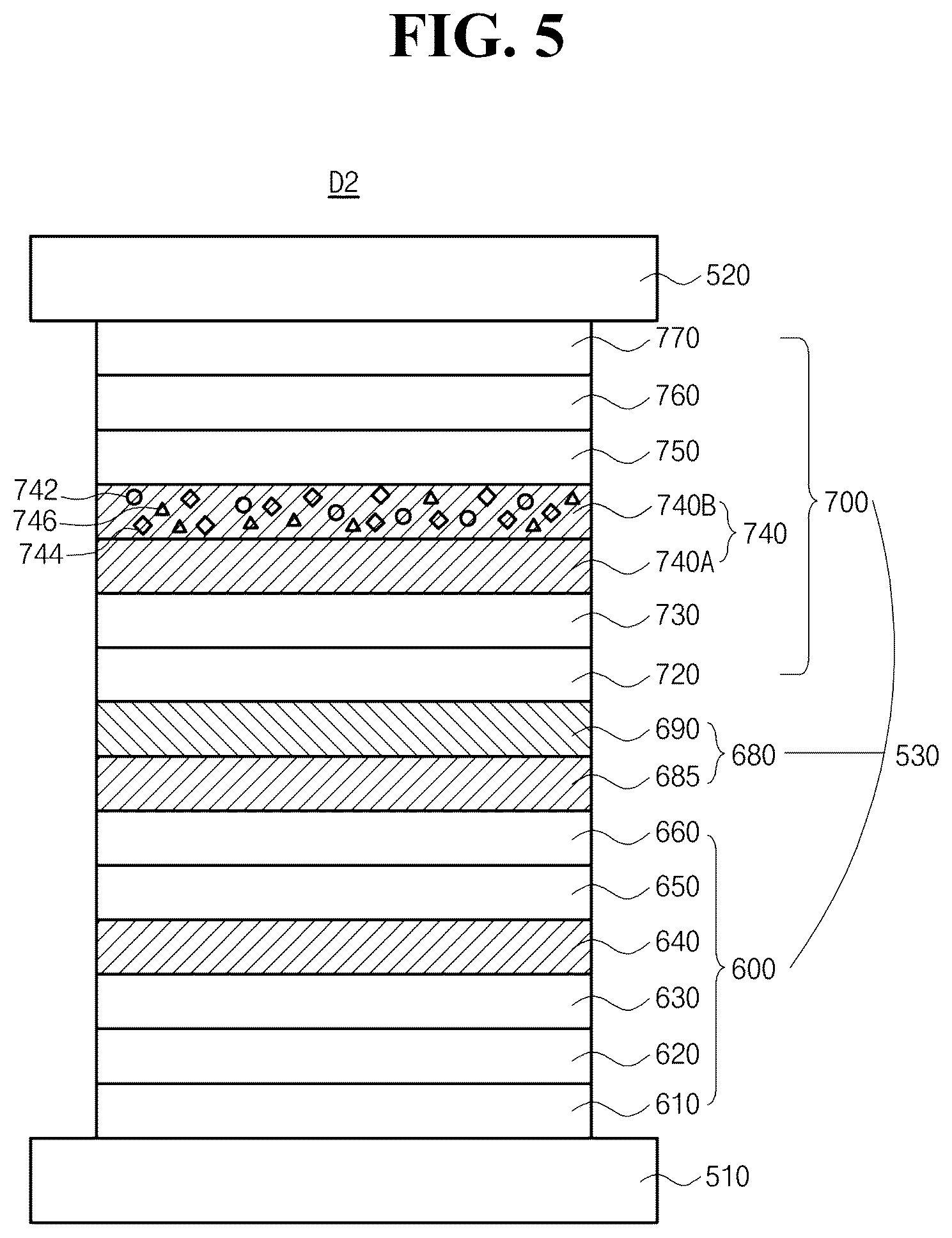Patent US12581791 Figure 5 – Organic light emitting diode and organic light emitting device having thereof