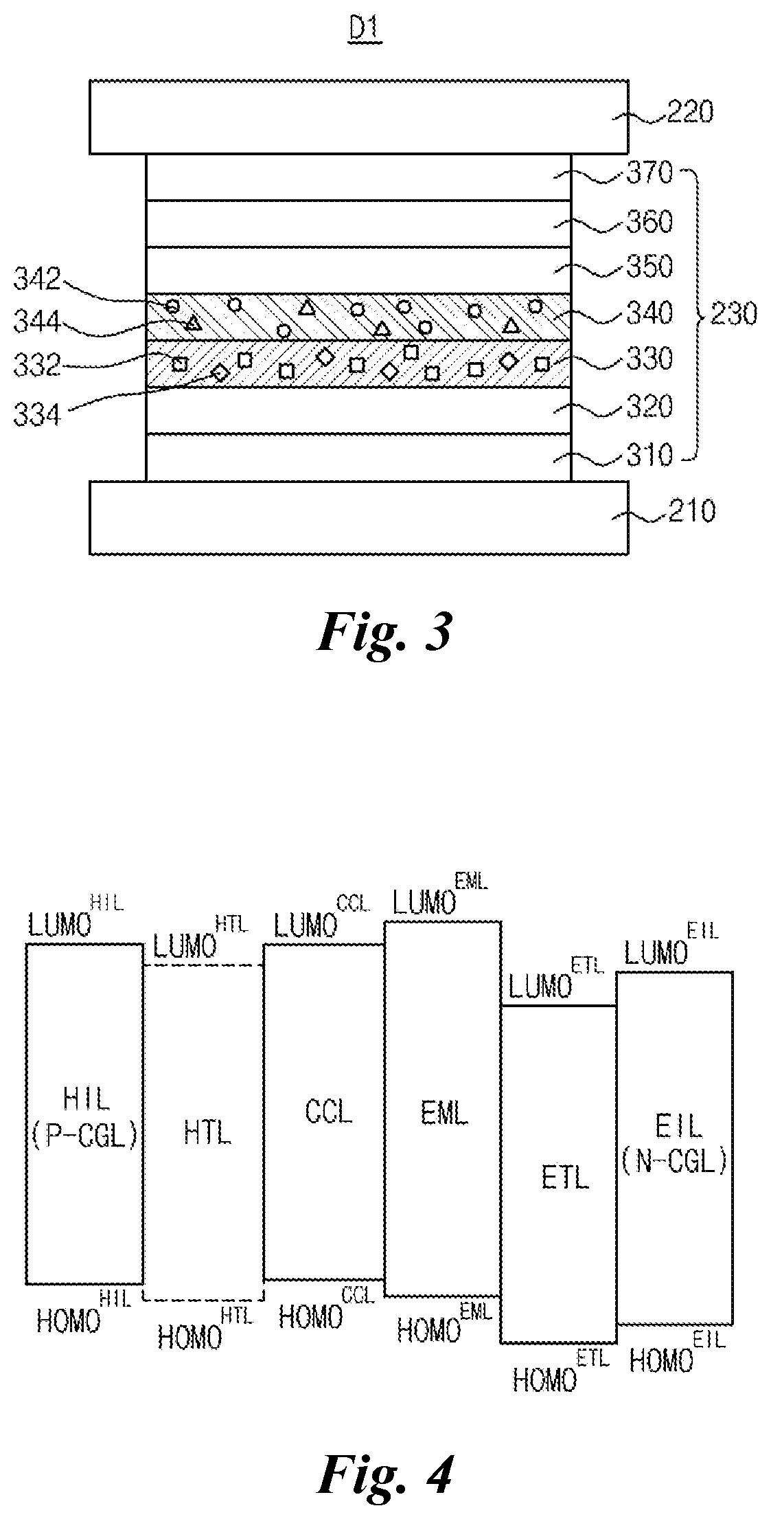Patent US12581792 Figure 2 – Organic light emitting diode and organic light emitting device having thereof