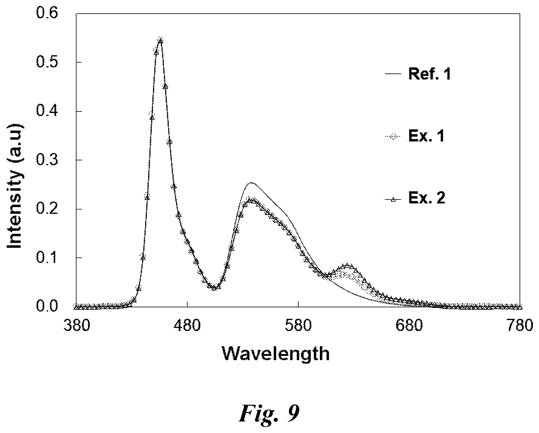 Patent US12581792 Figure 7 – Organic light emitting diode and organic light emitting device having thereof