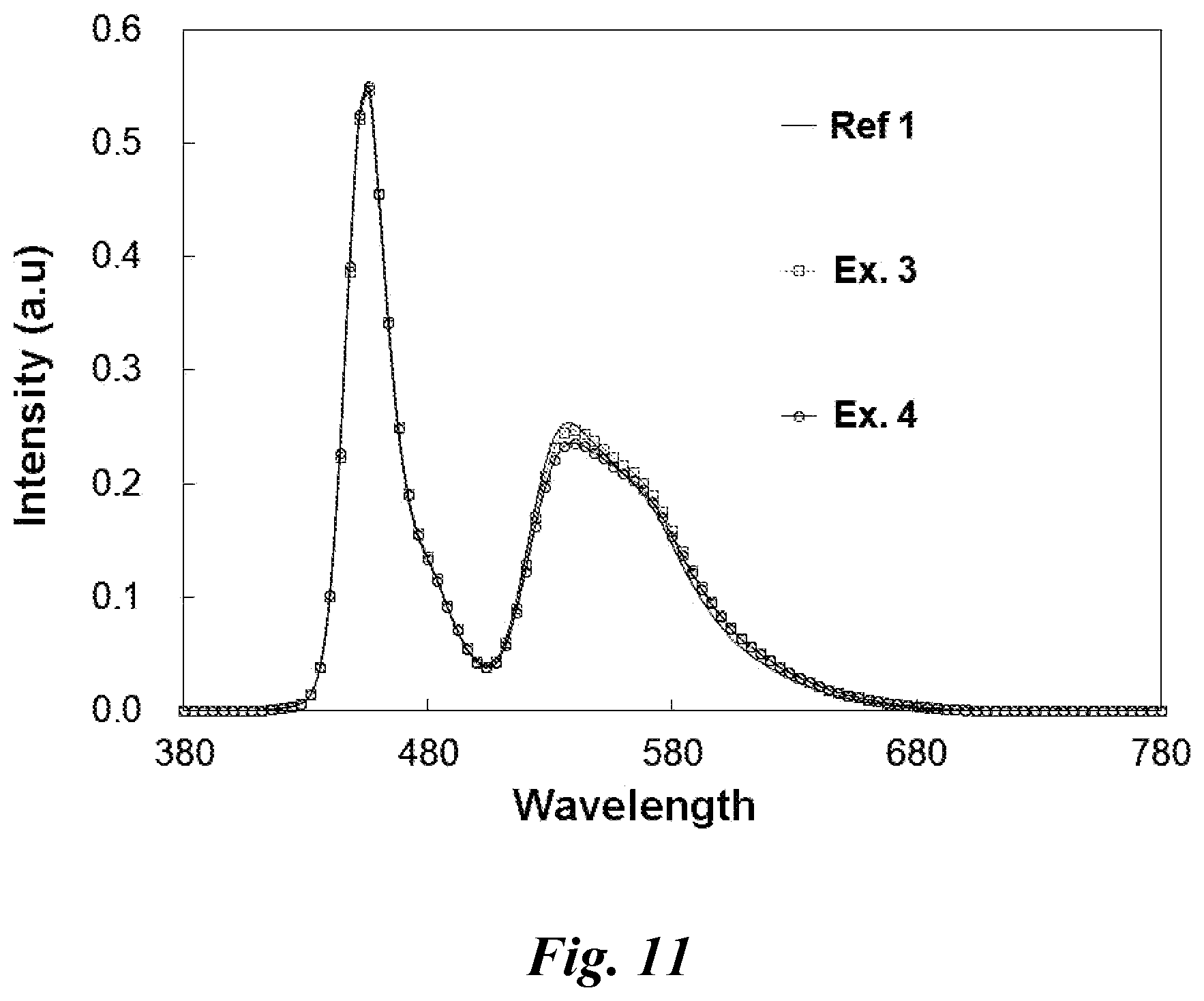 Patent US12581792 Figure 9 – Organic light emitting diode and organic light emitting device having thereof