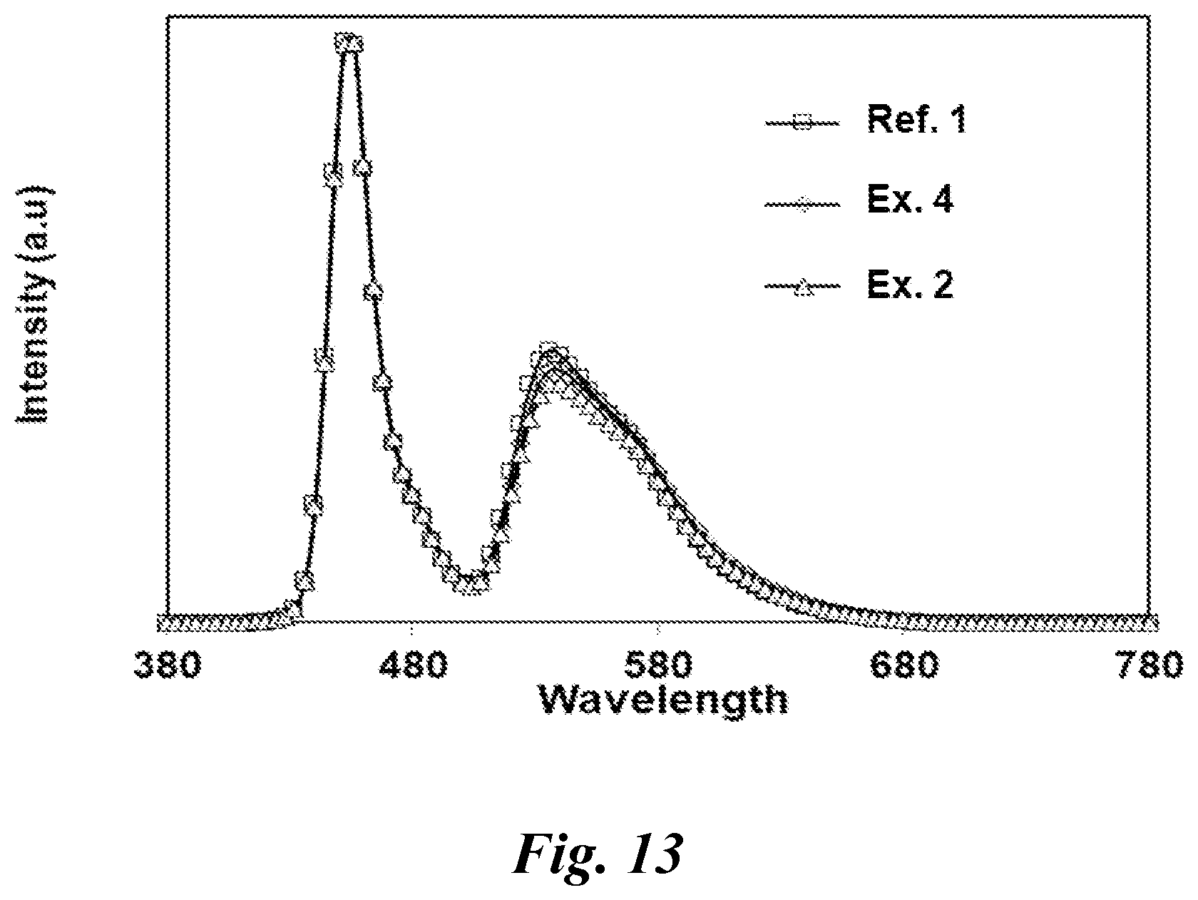 Patent US12581792 Figure 11 – Organic light emitting diode and organic light emitting device having thereof