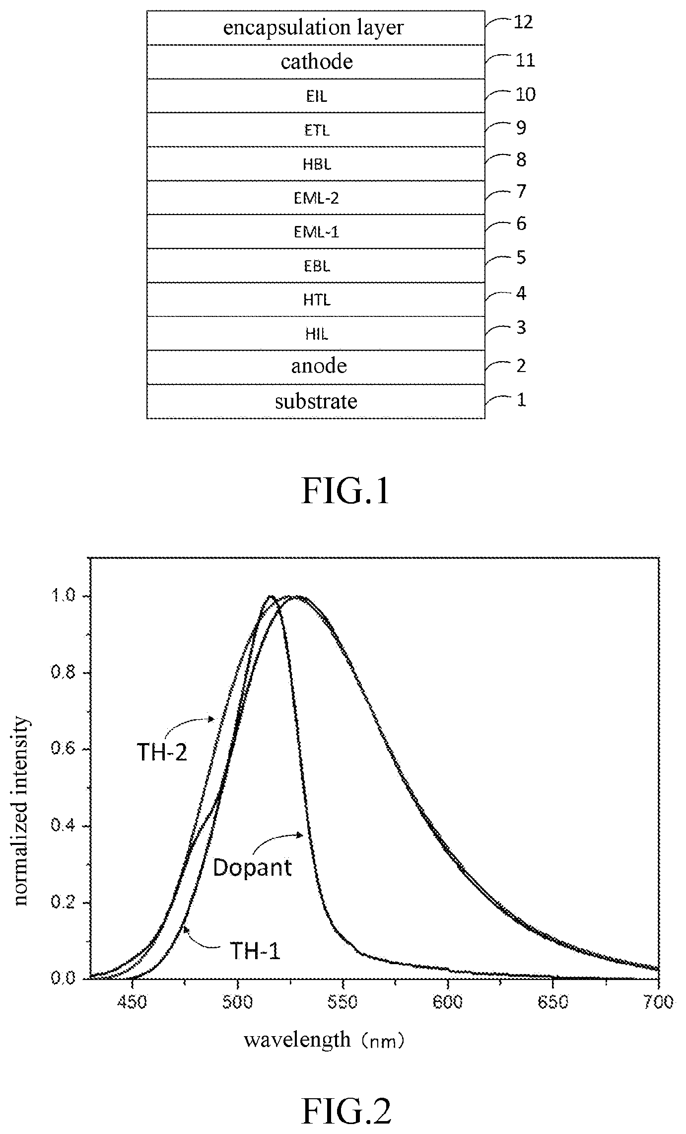 Patent US12581793 Figure 1 – Organic light-emitting device and preparation method therefor, display panel, and display device