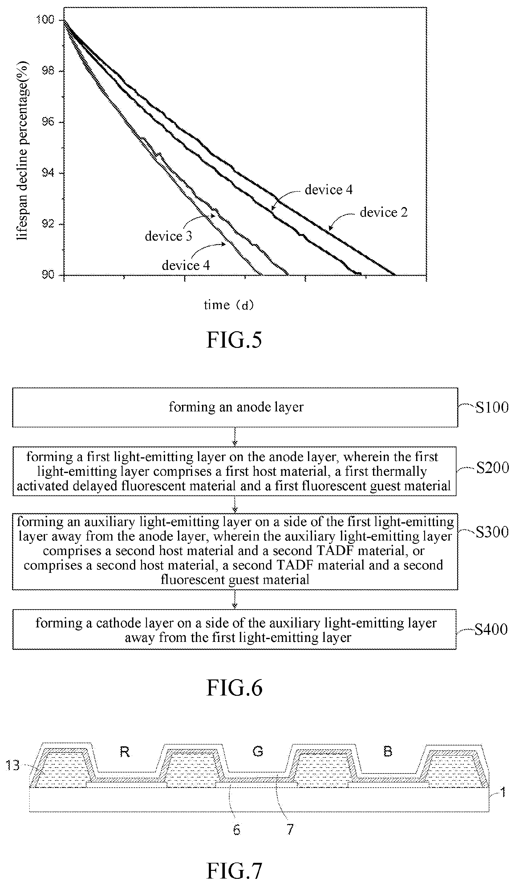 Patent US12581793 Figure 3 – Organic light-emitting device and preparation method therefor, display panel, and display device
