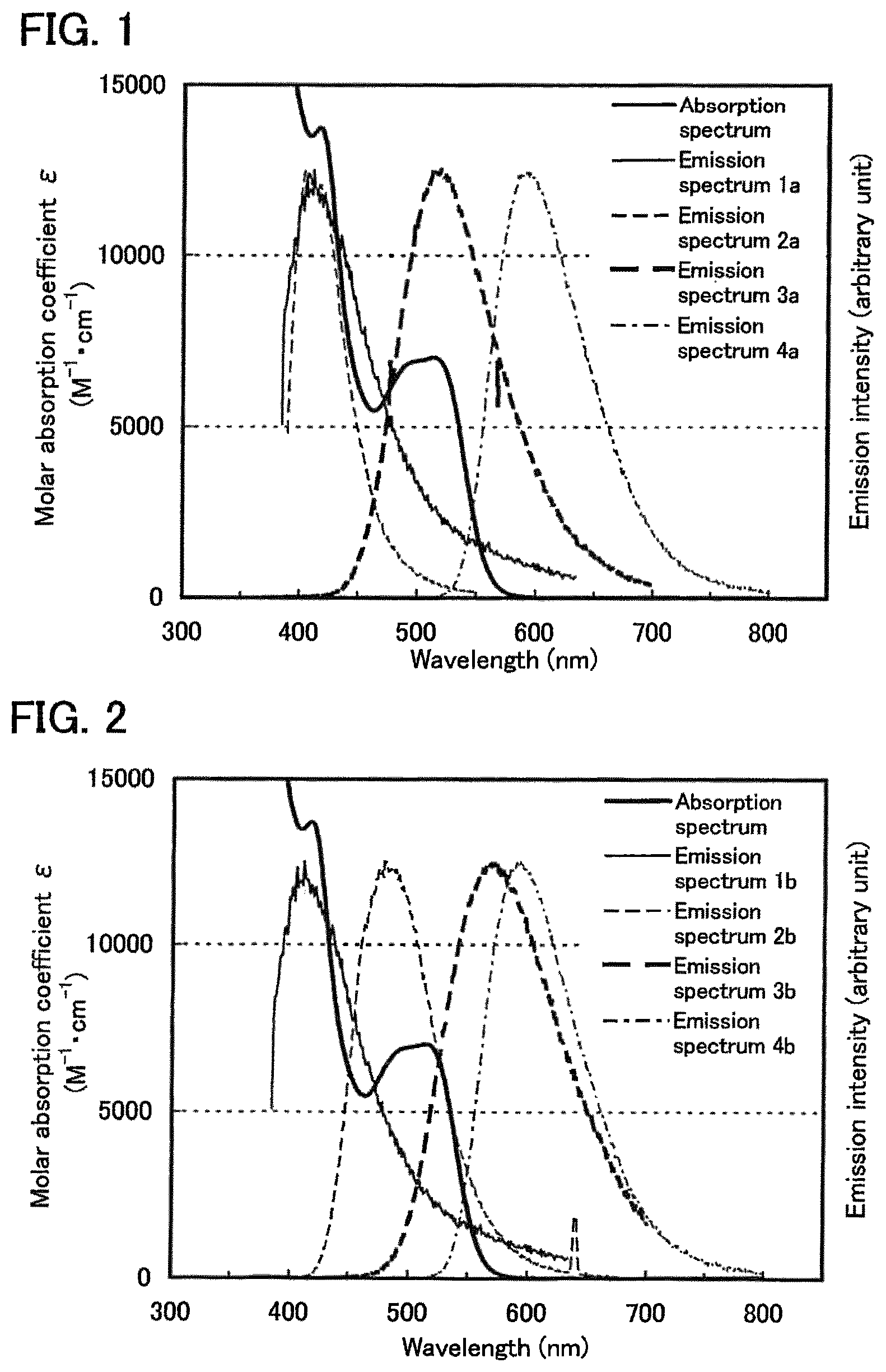 Patent US12581794 Figure 1 – Light-emitting element